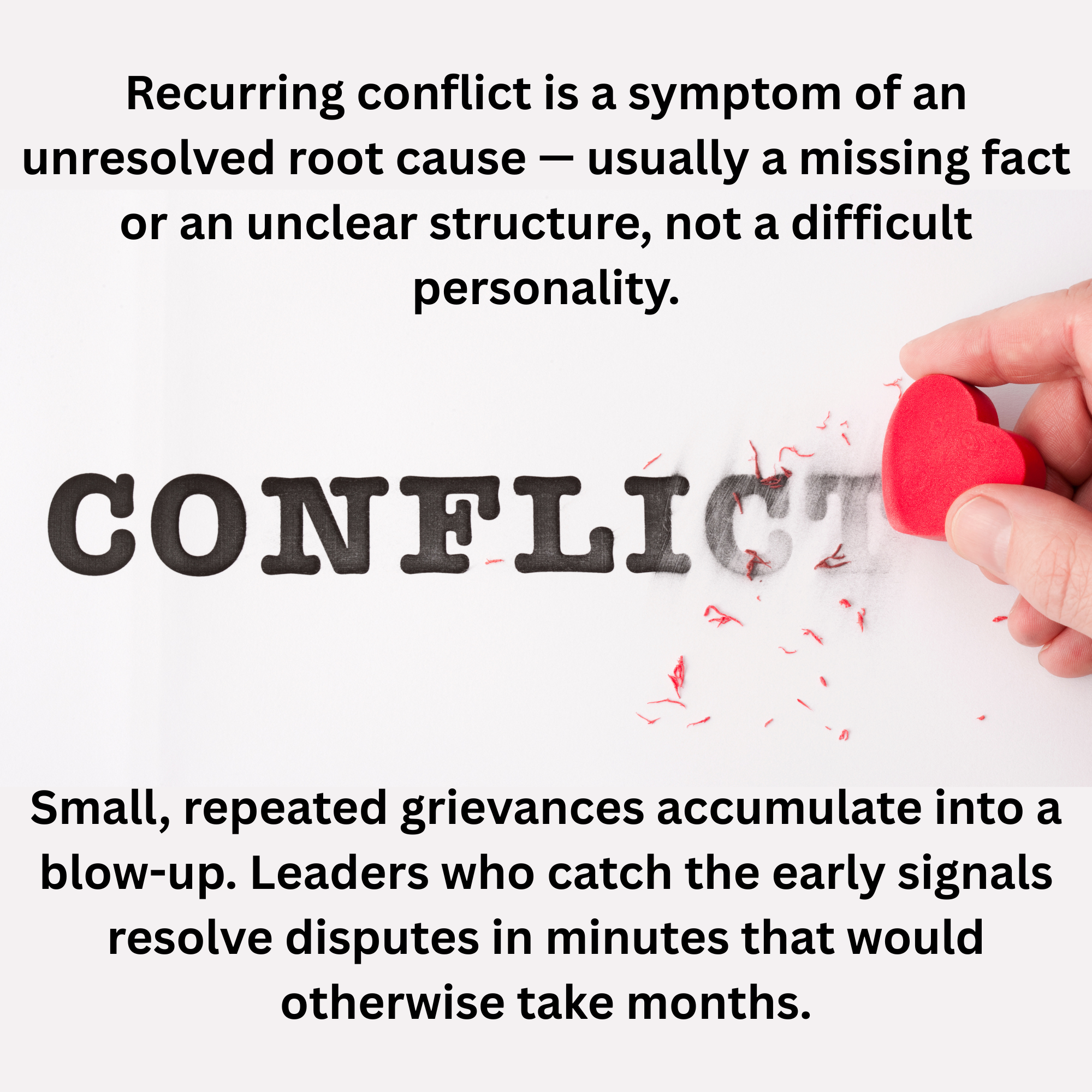 Why Does Your Team Keep Having the Same Argument?