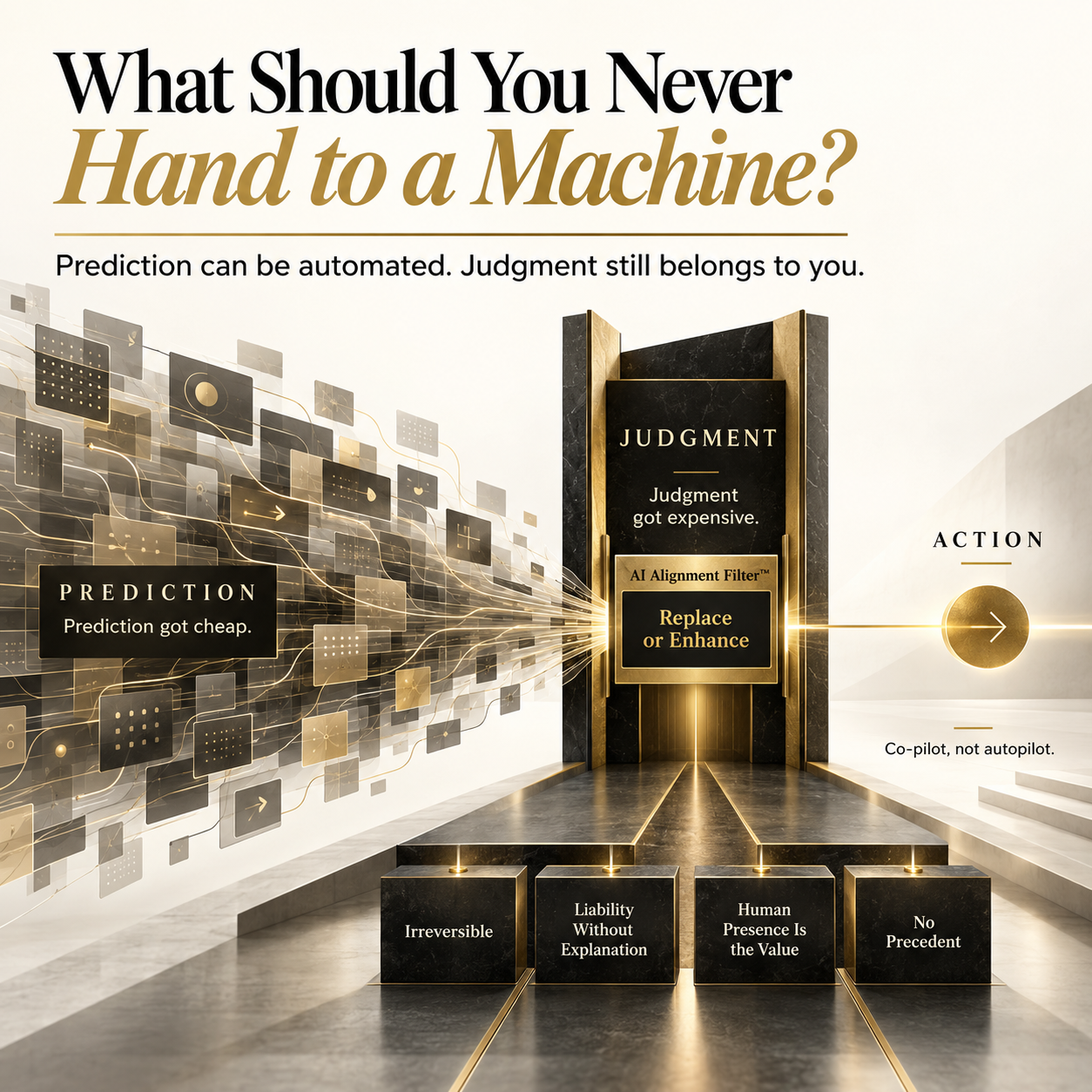 What Should You Never Hand to a Machine?