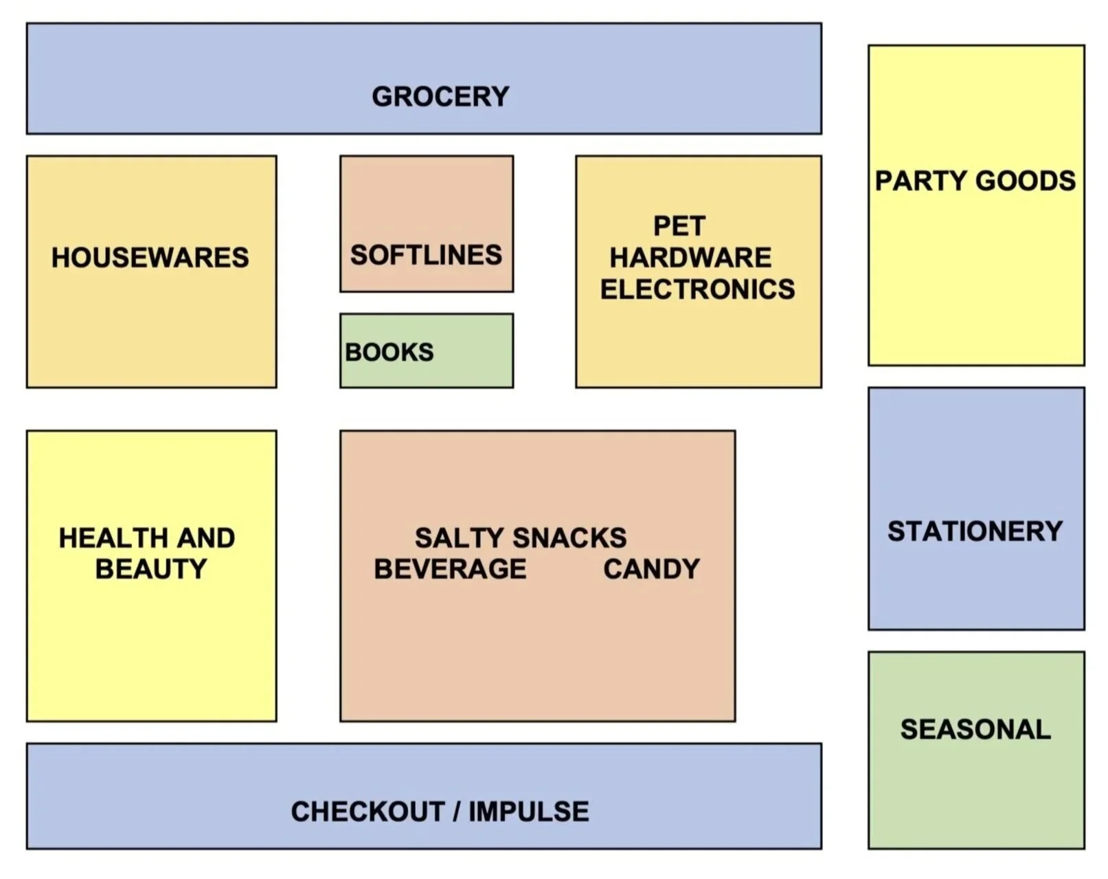 Areas of coverage map