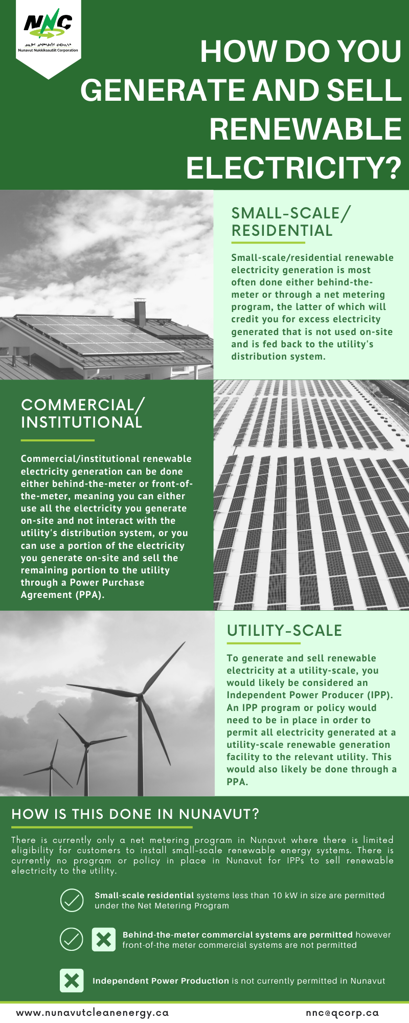 2020-08-21_How to Sell RE.png