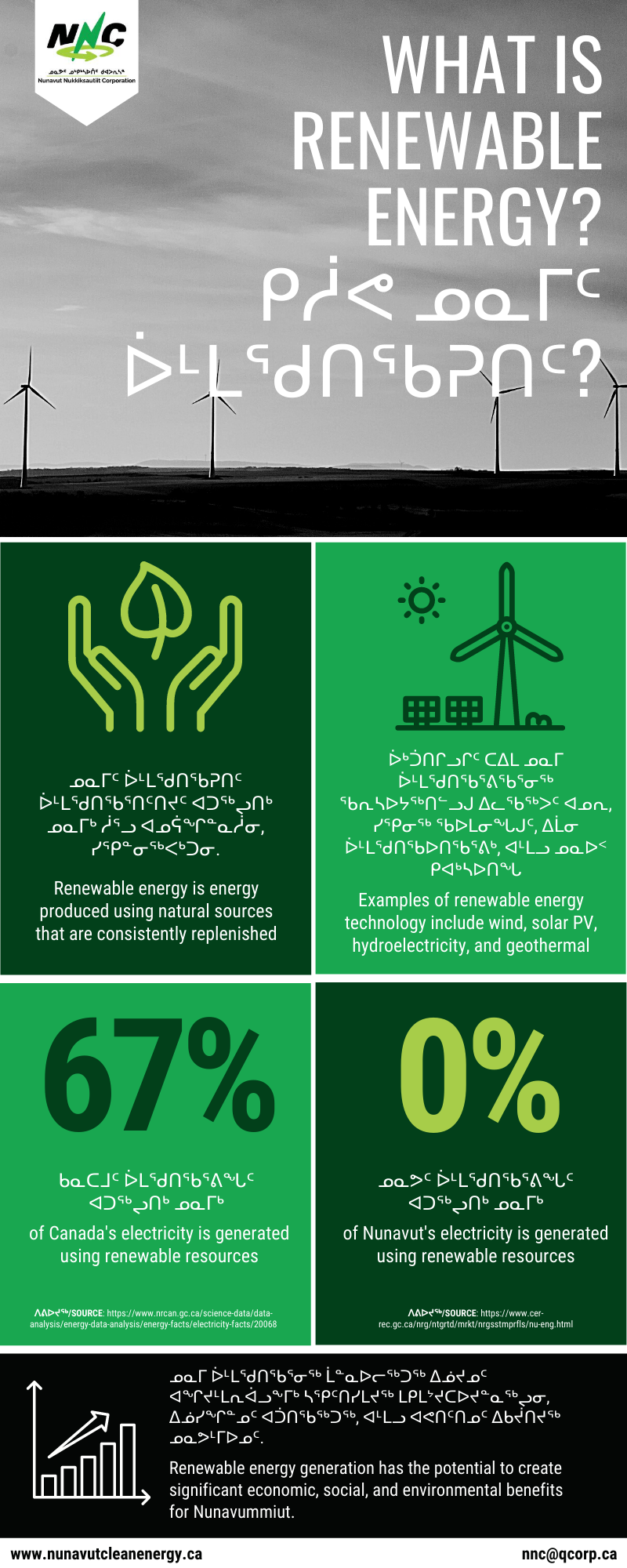 2020-08-24_What is RE_Dual.png