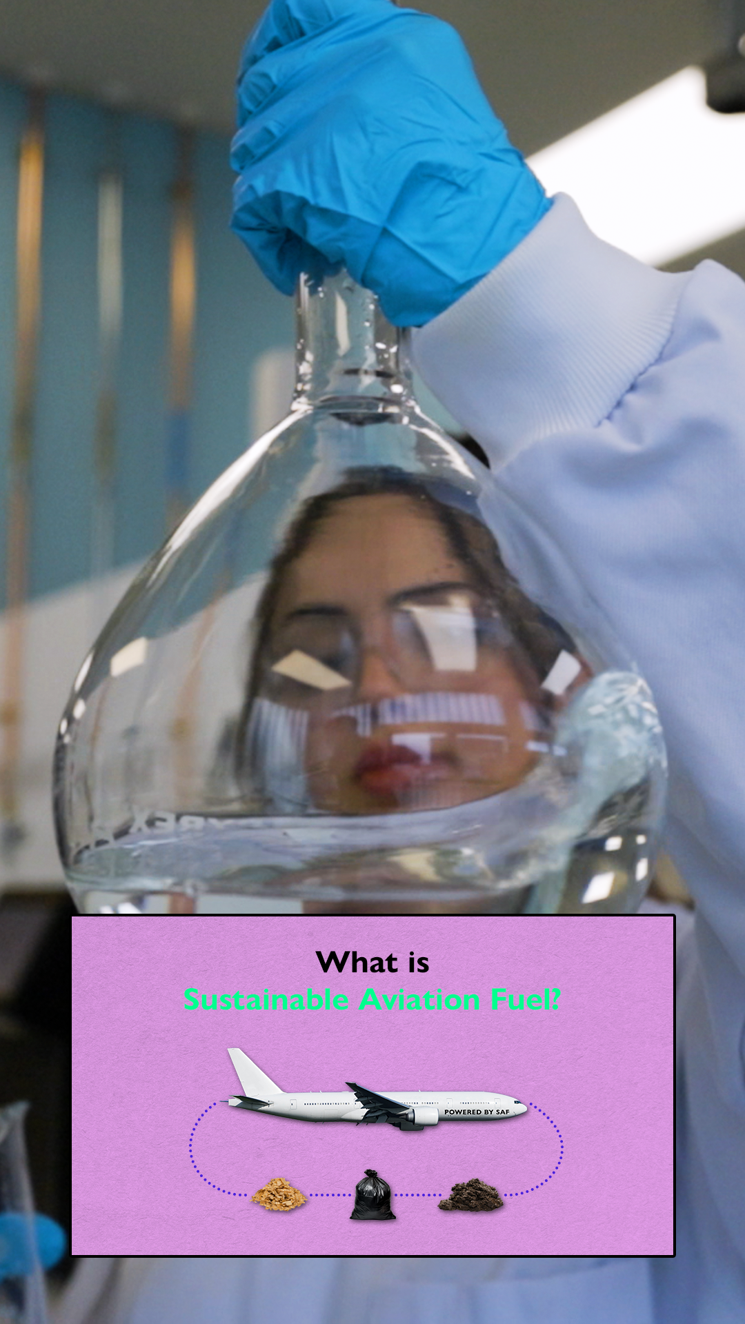 Department for Transport | What Is Sustainable Aviation Fuel?