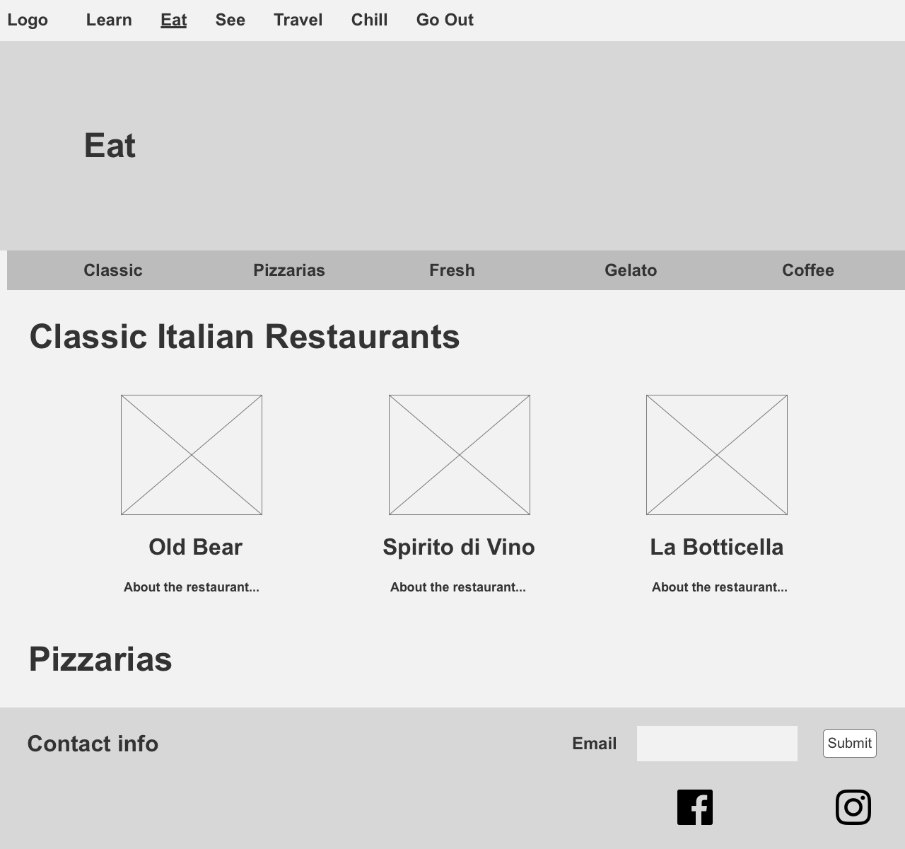 Visit Rome website wireframes