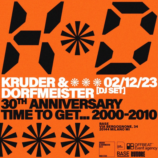 Kruder & Dorfmeister