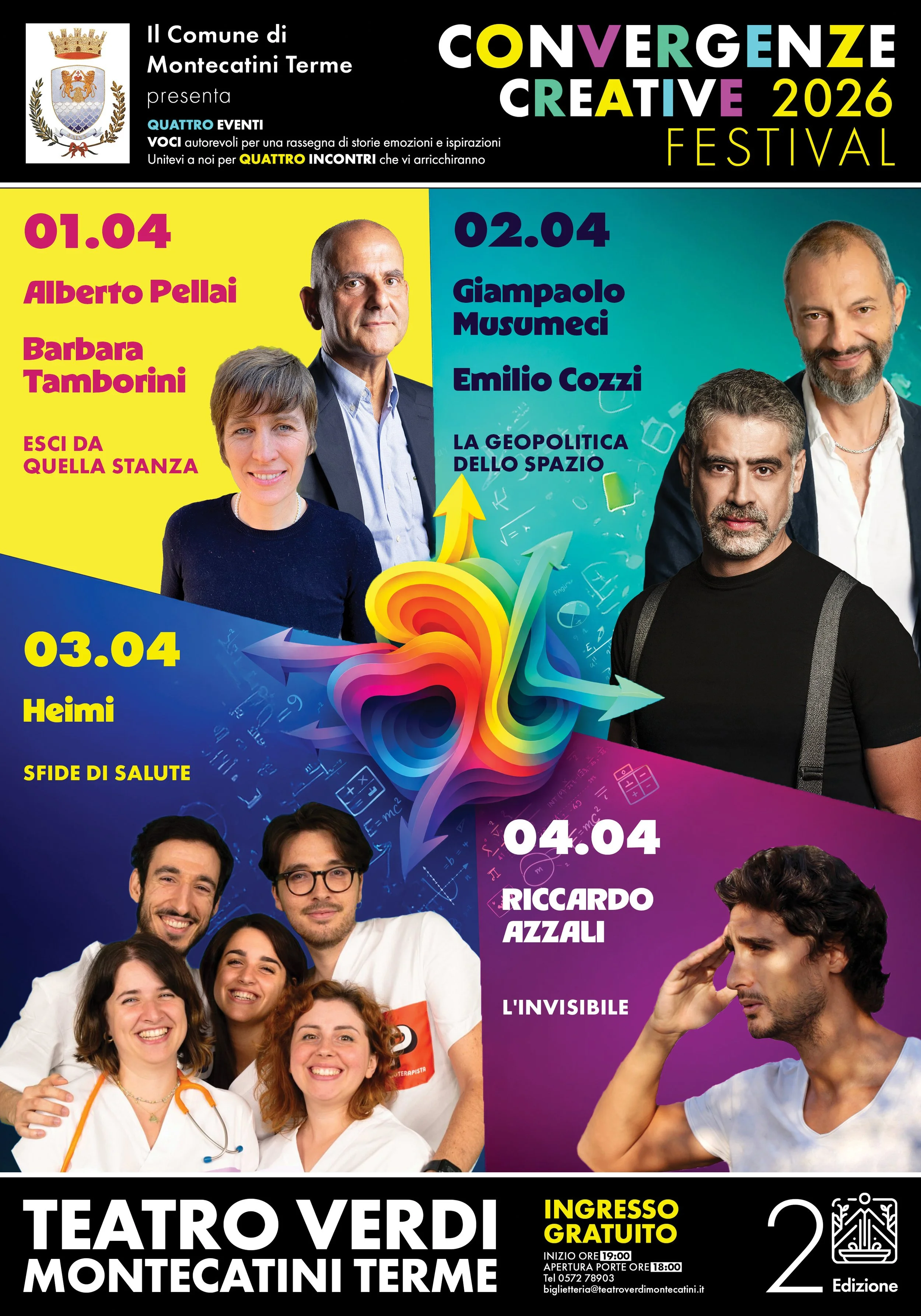 Convergenze Creative