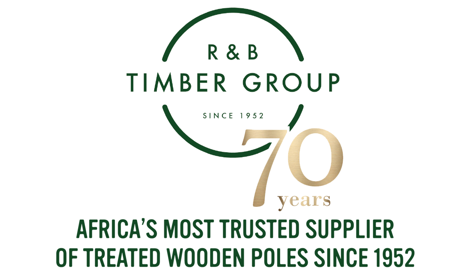 R&amp;B Timber Group