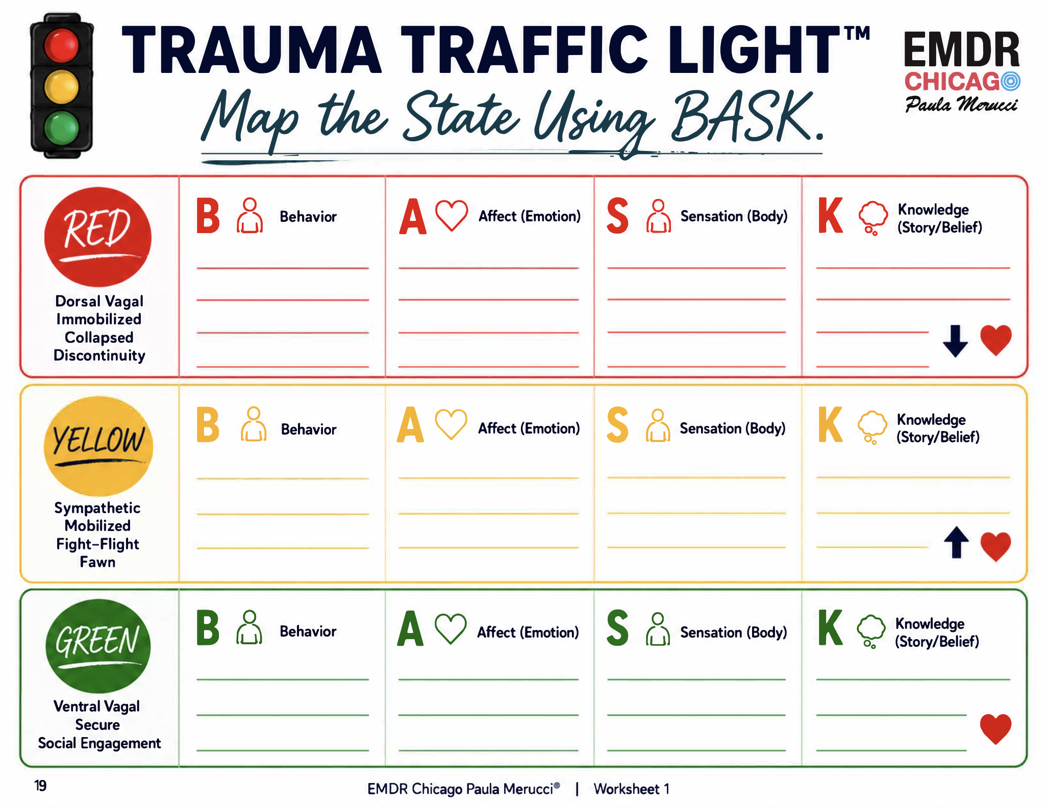 Color-coded chart with three sections explaining trauma, sympathetic, and social engagement responses based on the BASK model, featuring a traffic light symbol at the top, and a footer with text indicating this is from a worksheet by Paula Merucci for EMDR Chicago.