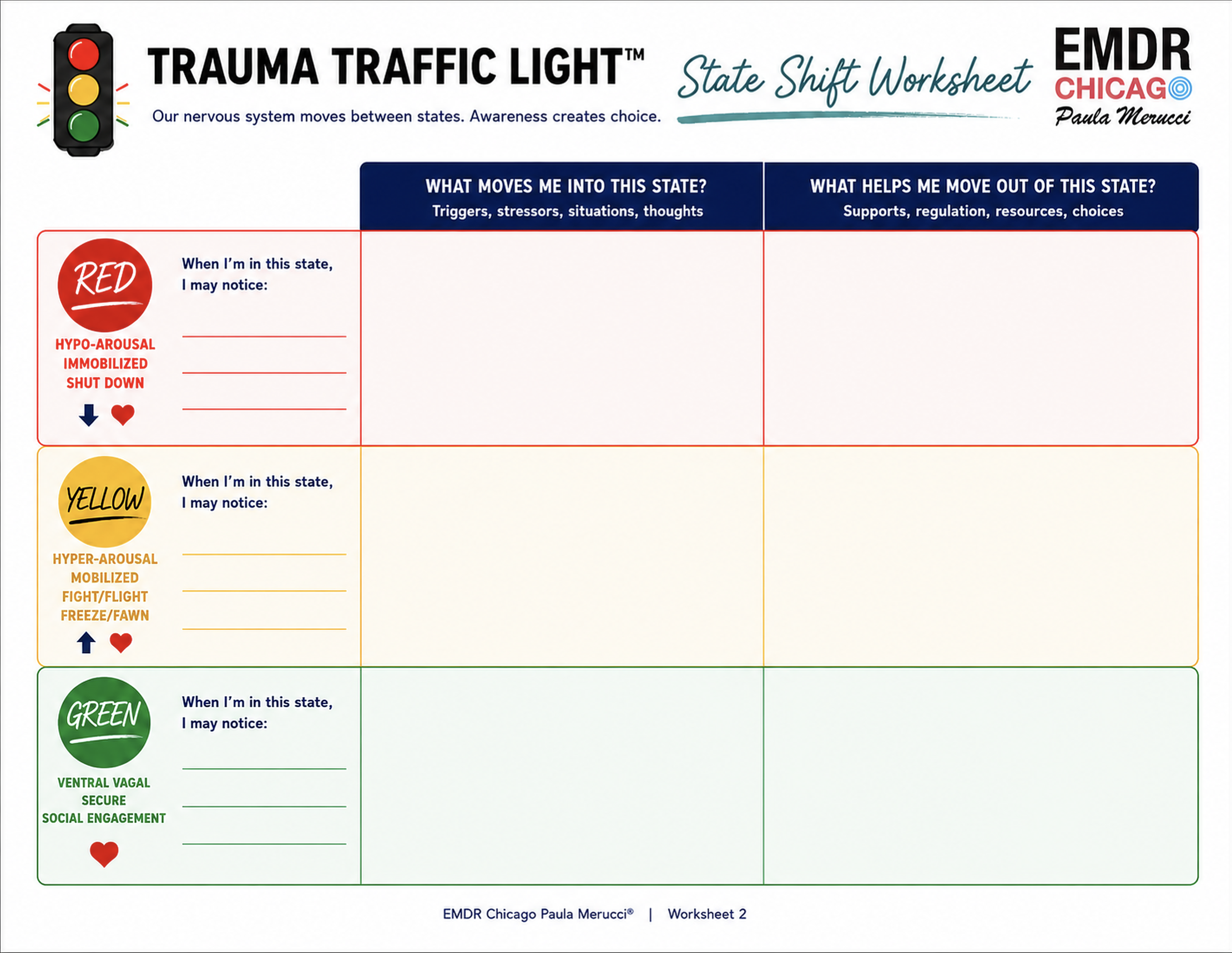 Color-coded traffic light worksheet for state shift awareness by Paula Merucci, with sections for red, yellow, and green states, each indicating different triggers and cues for movement between states.