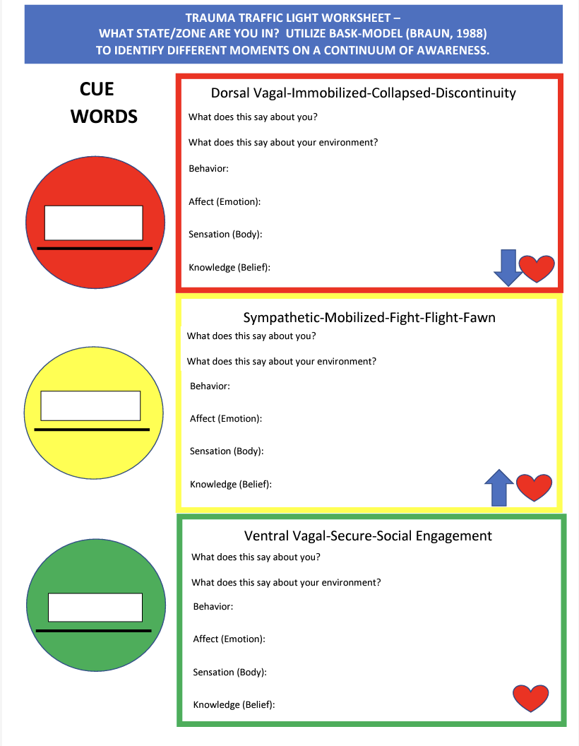Polyvagal 3-Step — EMDR Chicago