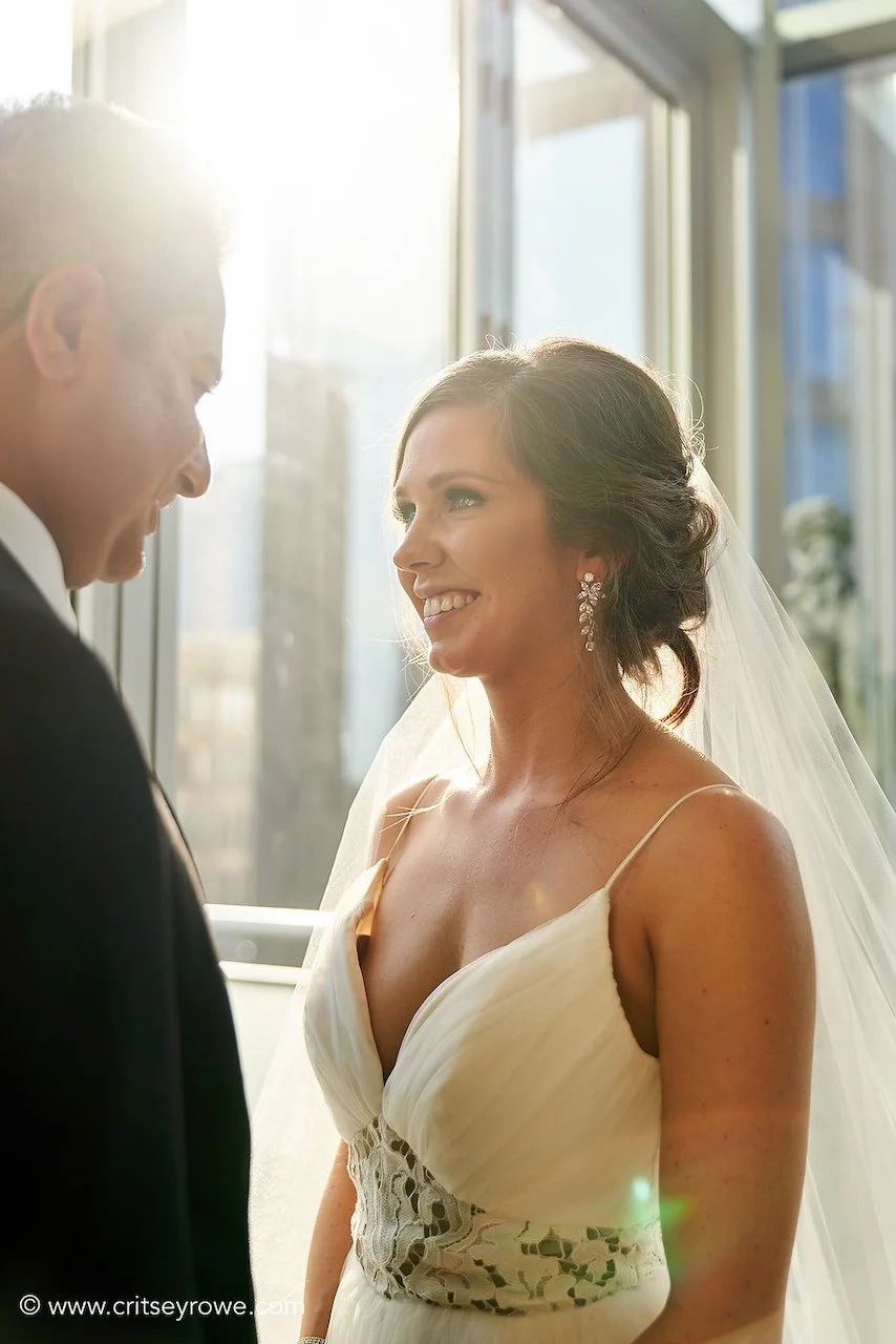 foundation-for-the-carolinas