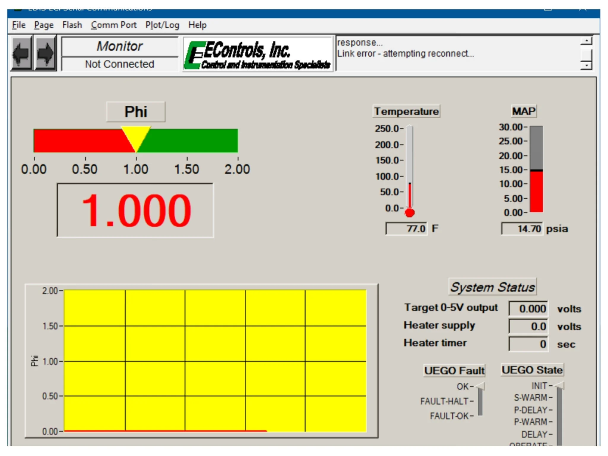 NTK UEGO Control System | Motive Ventures | Mechanical Engineer | San Antonio Houston Dallas Texas Hill Country