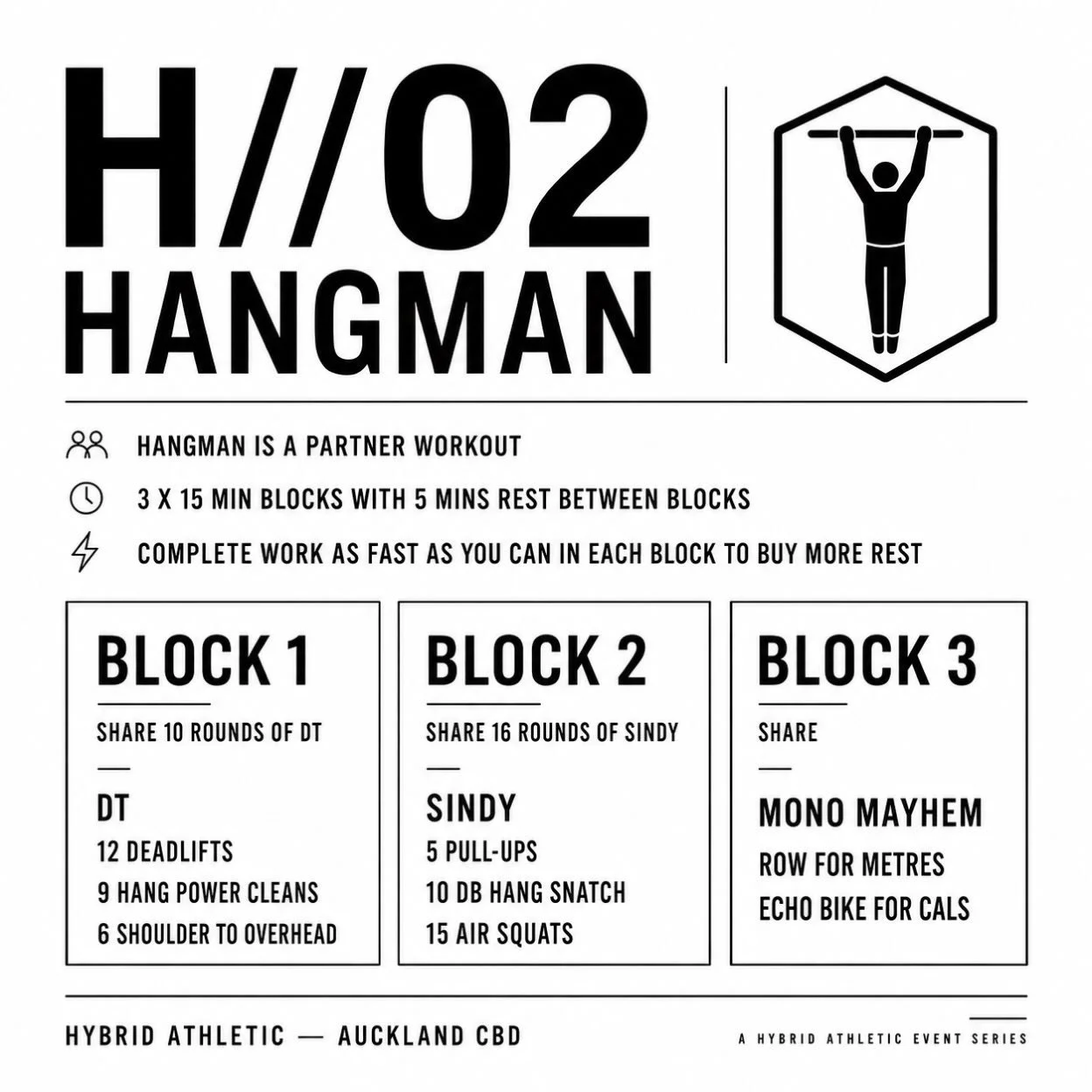 H//02 &mdash; HANGMAN
The second test in the H// series.

3 x 15-minute blocks. 5 minutes rest between blocks. Complete the work fast to buy more rest.

Partner format.

BLOCK 1 &mdash; DT
Share 10 rounds:
12 Deadlifts 9 Hang Power Cleans 6 Shoulder 