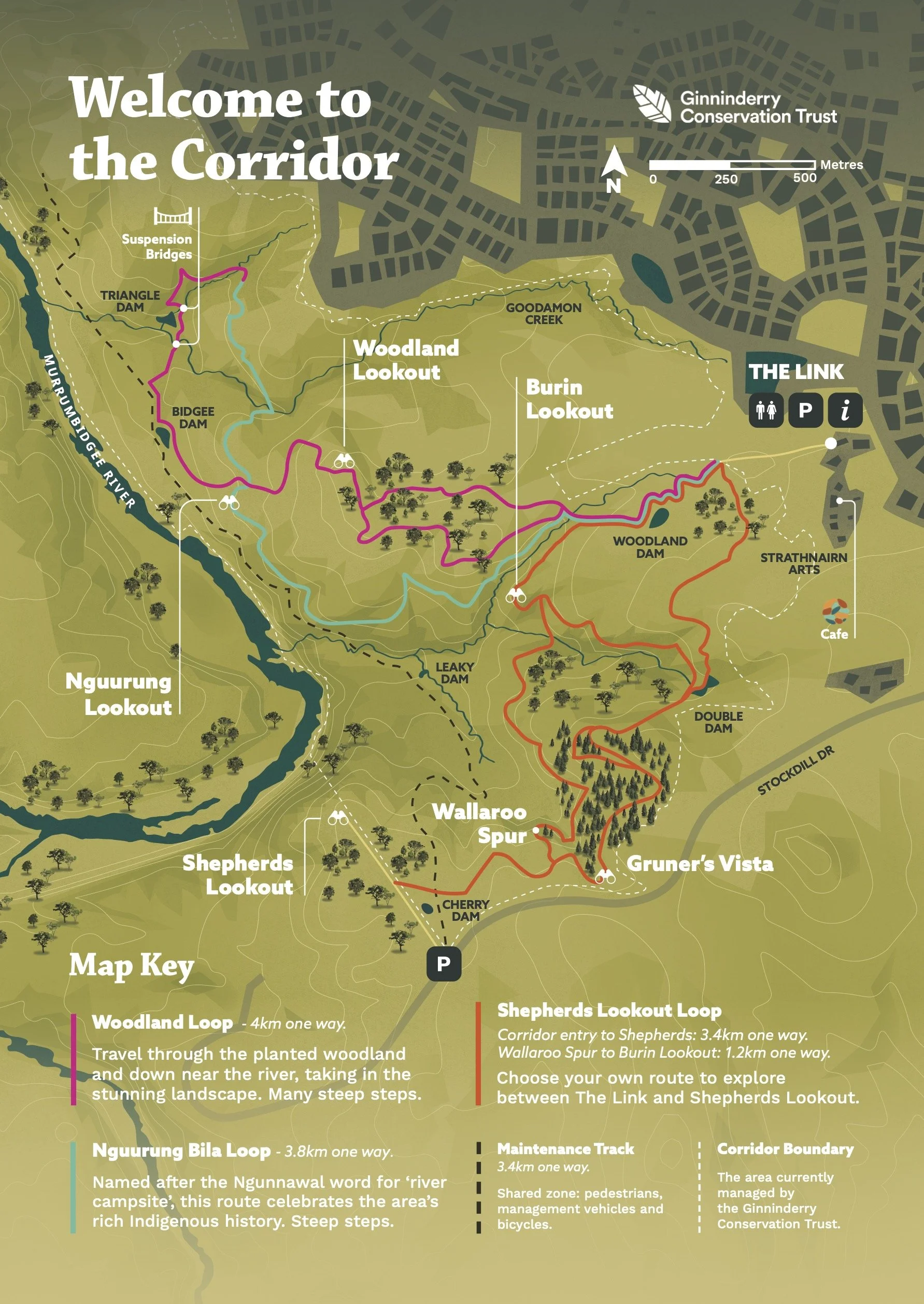 Corridor Walking Tracks — Ginninderry Conservation Trust