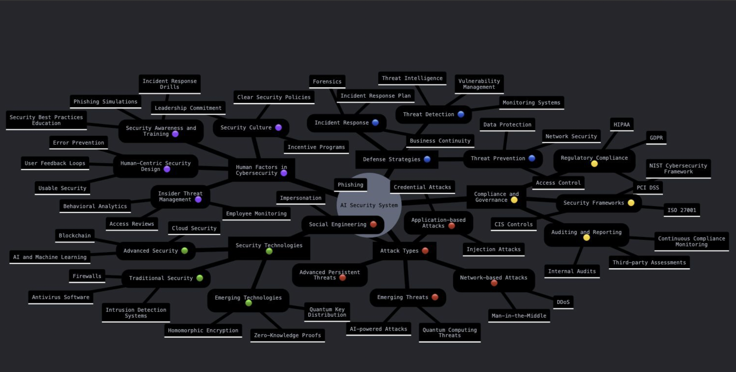 Screenshot 2025-12-15 at 3.03.39 AM.png