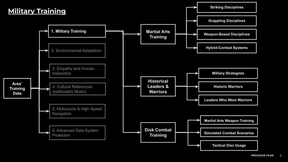 PRLG_Velcro_AITrainingData (1).jpg