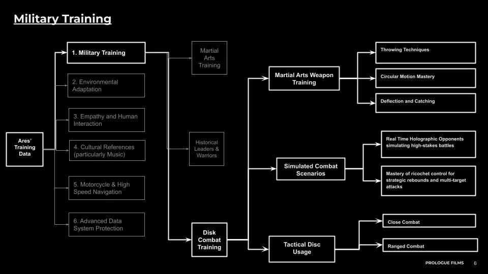 PRLG_Velcro_AITrainingData (4).jpg