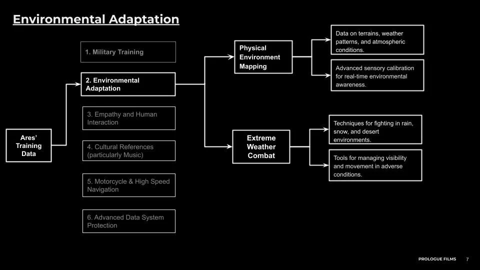 PRLG_Velcro_AITrainingData (5).jpg