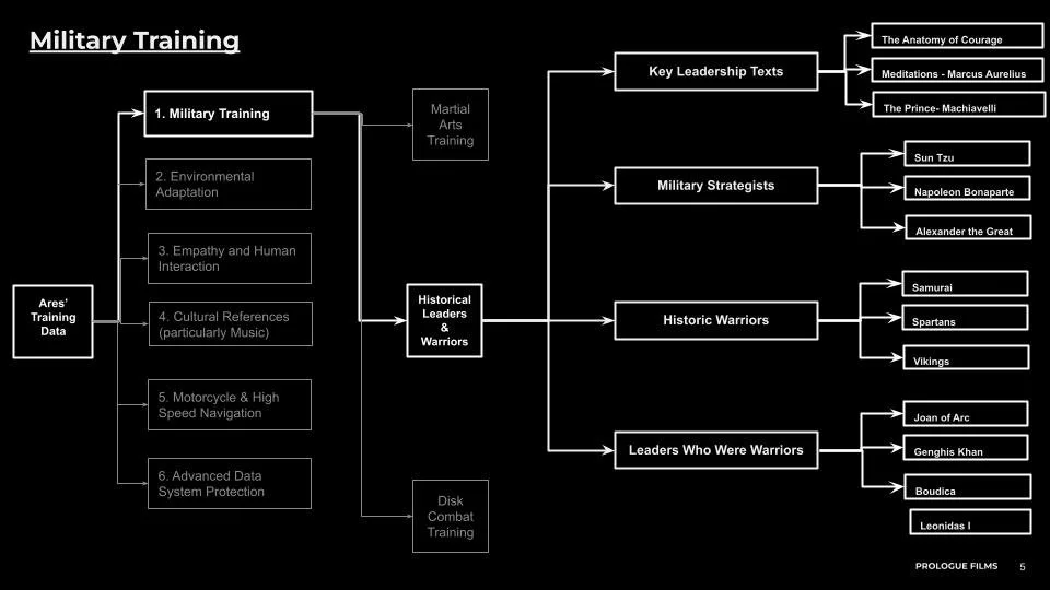 PRLG_Velcro_AITrainingData (3).jpg