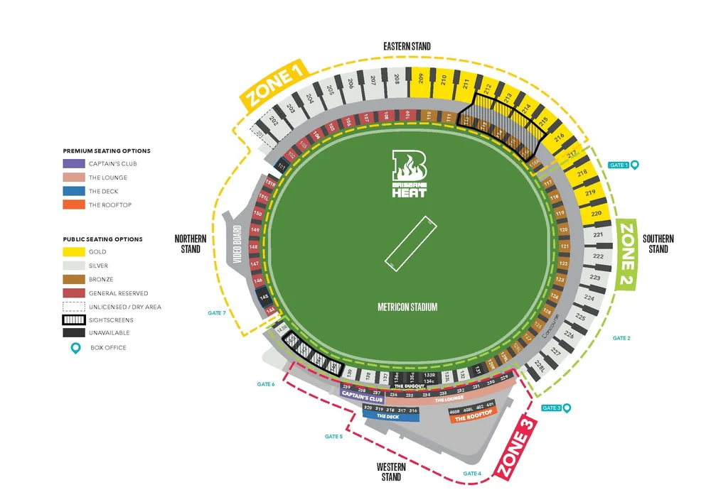 Bbl10 Sydney Sixers Vs Brisbane Heat Metricon Stadium