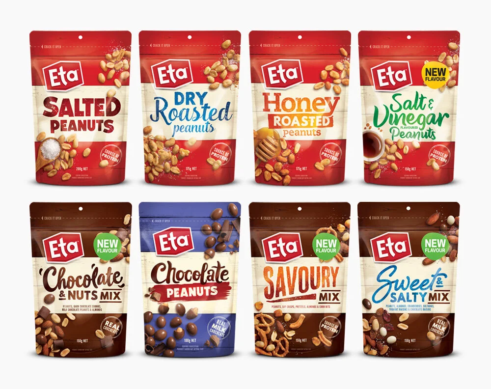 ETA Product Range
