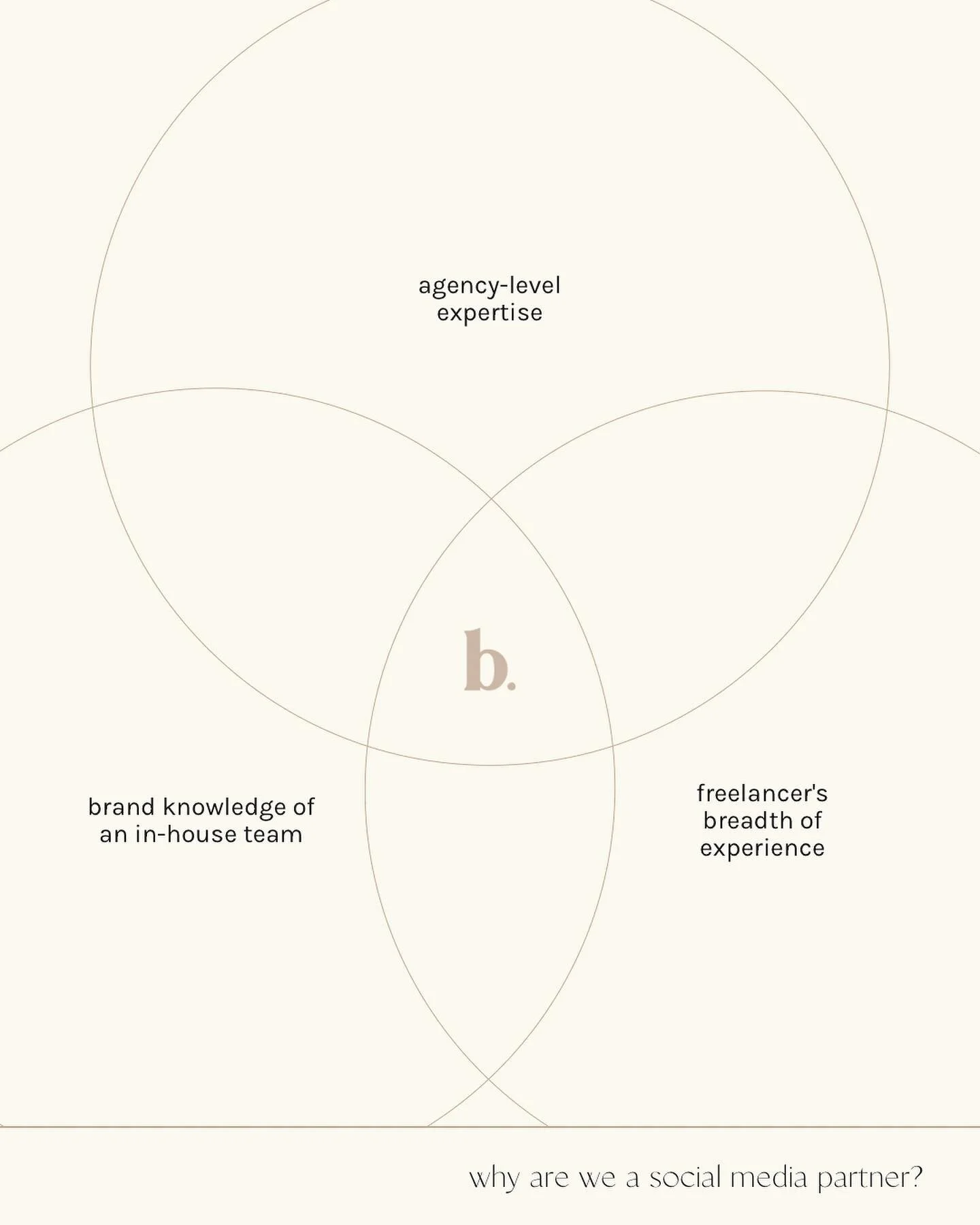 home - beige. social | singapore social media agency