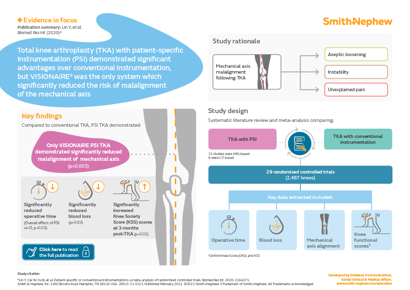 28521 EIF Visionare TKA Infographic.png