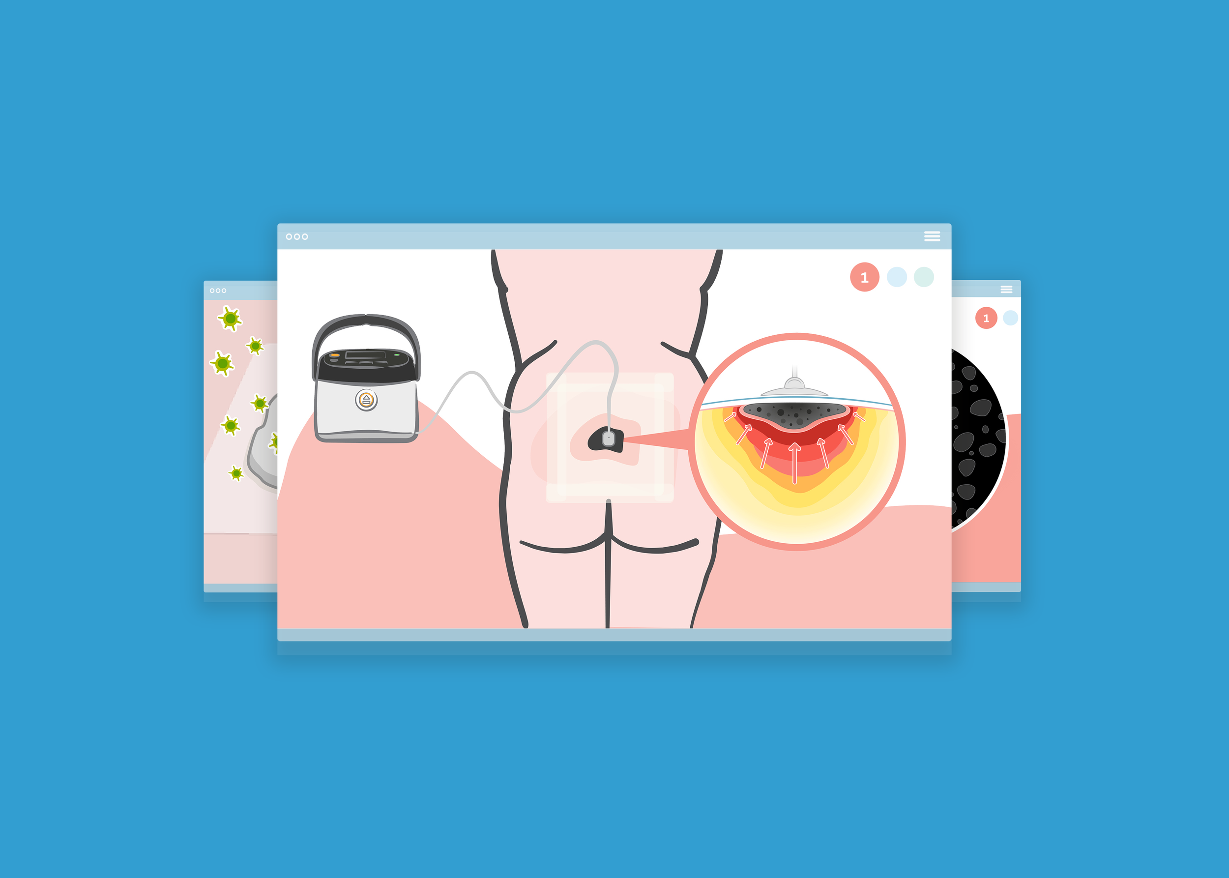 Presentation & Slide Design