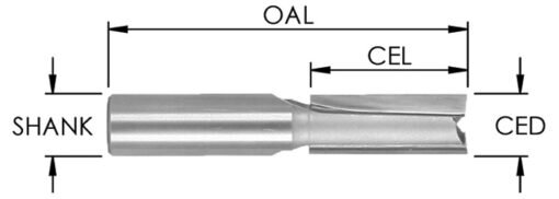 SE1067-2F-Carbide-Tipped-510x182-2.jpg