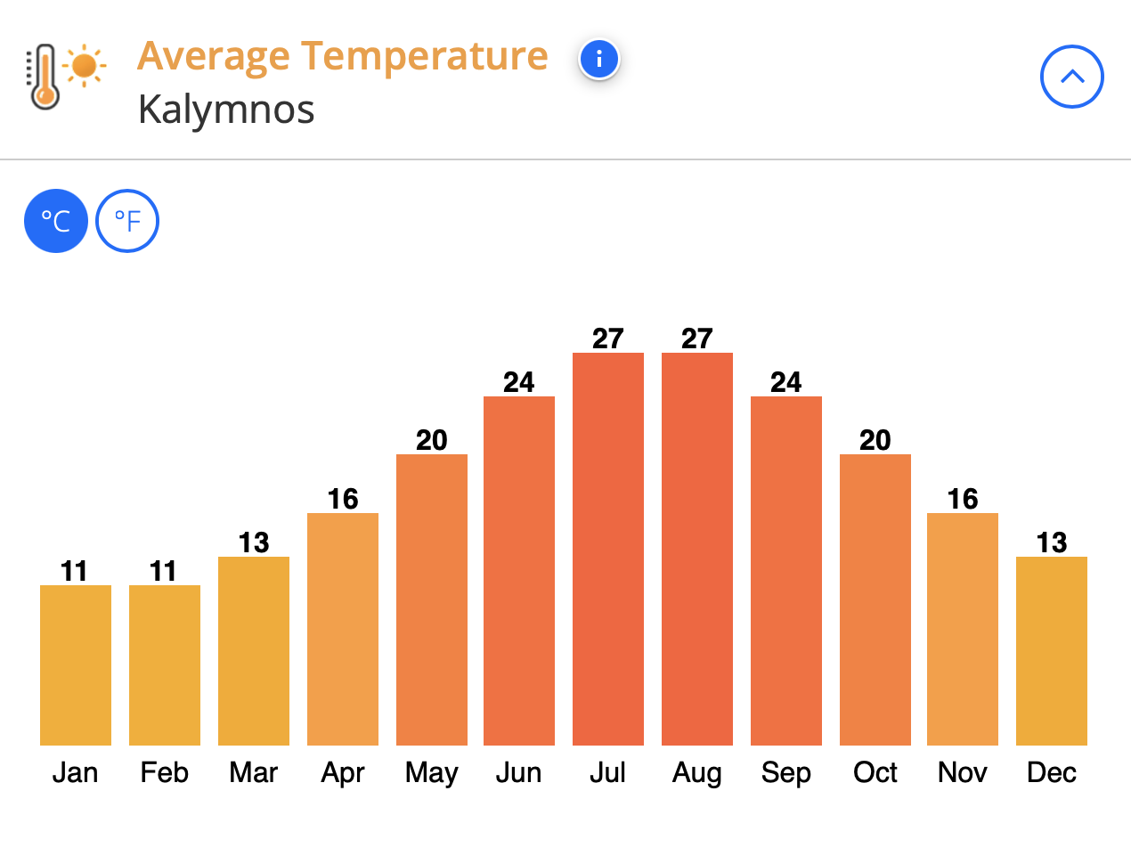 Screenshot 2026-02-27 at 15.56.39.png