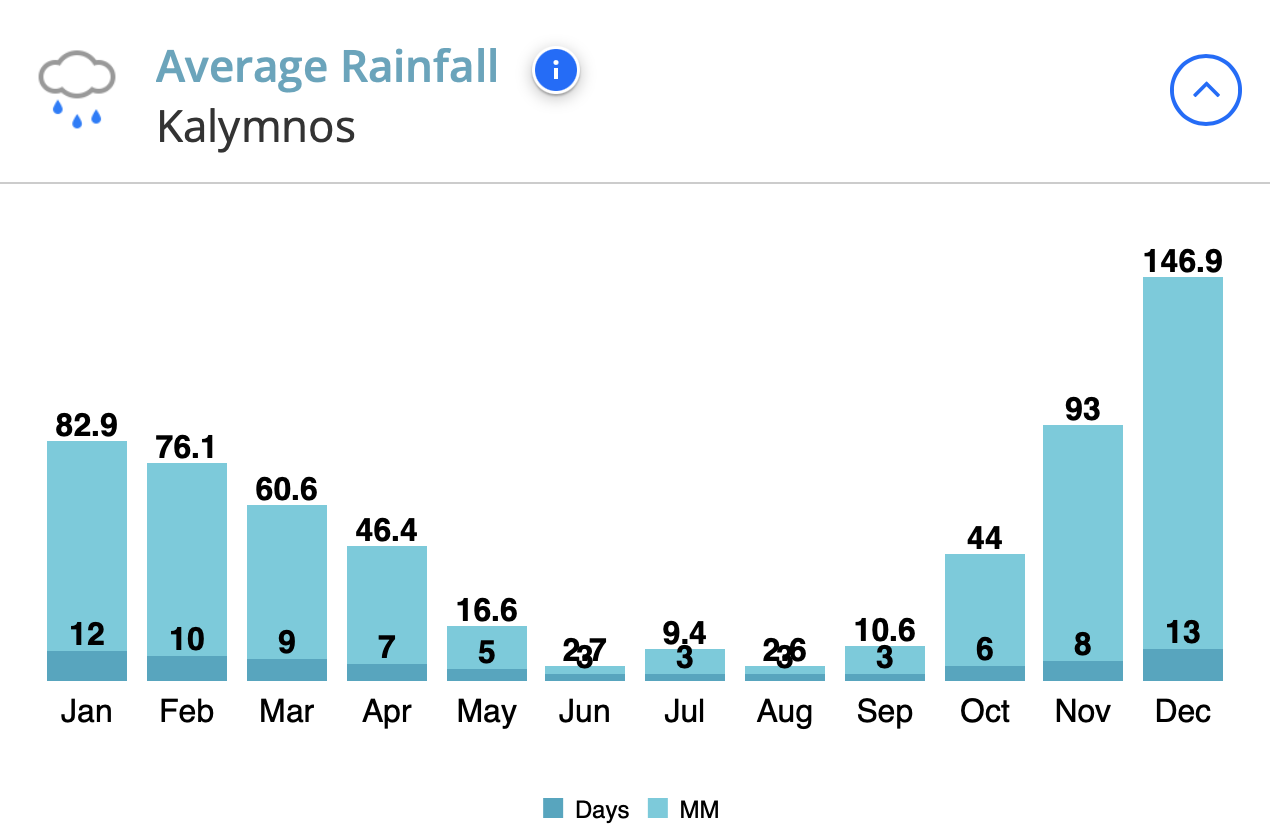 Screenshot 2026-02-27 at 15.56.54.png