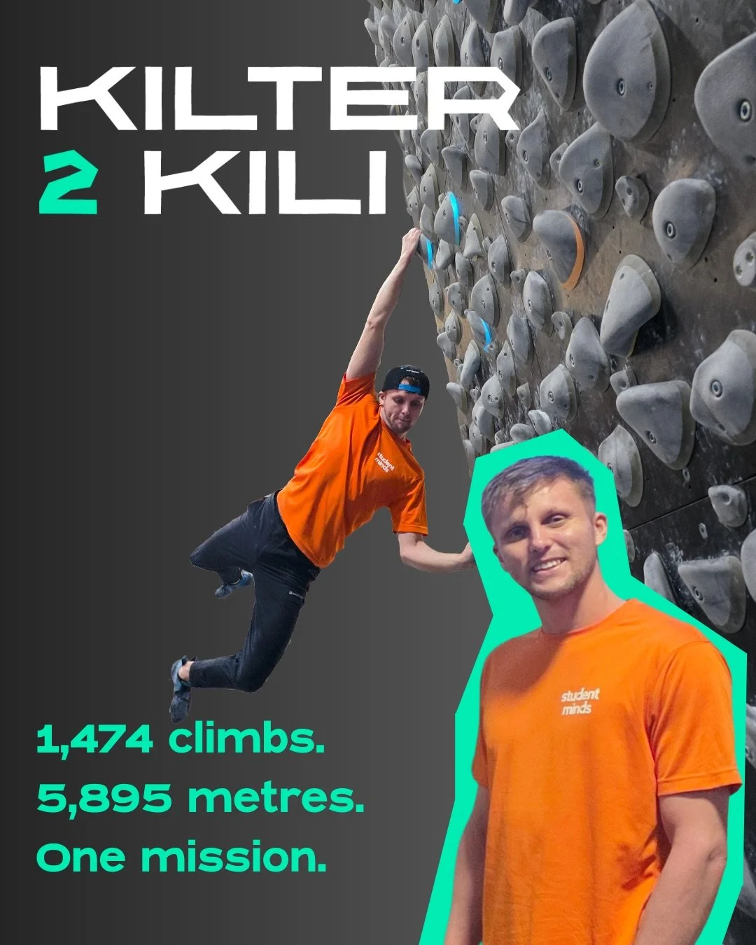 1,474. That&rsquo;s how many any times @robbo_on_belay will be climbing the Kilter Board to raise Money for @studentmindsorg  and support his journey to the real Mt. Kilimanjaro. 

How you can you help?
1. Share this post! Visibility is key 🤩
2. Don