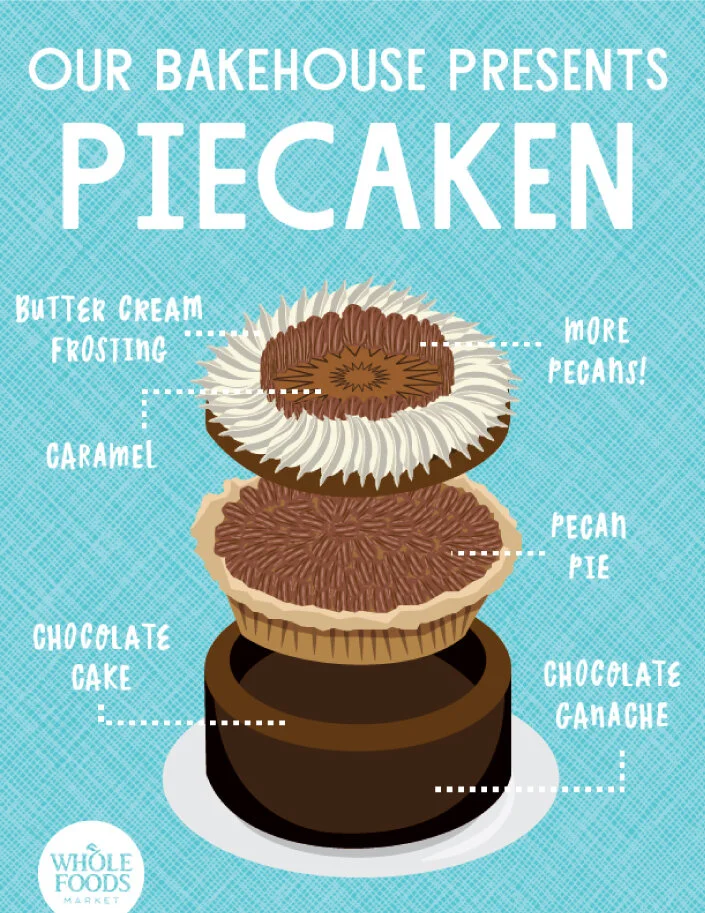 piecaken.jpg