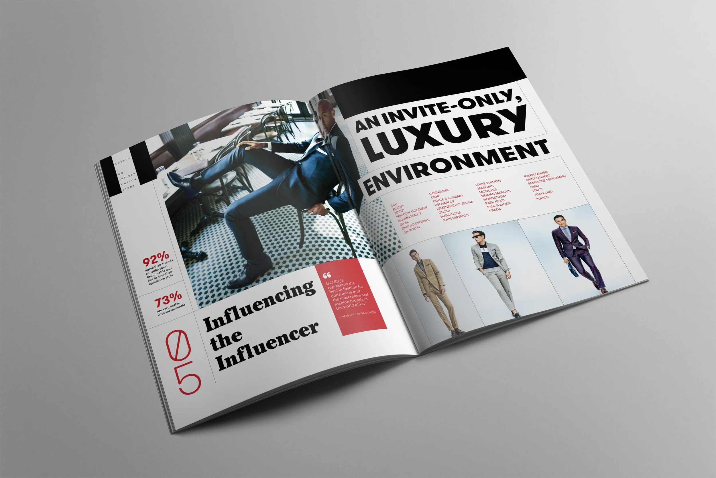 GQStyle_MediaKit_Fall2015_Spread3_ML.jpg