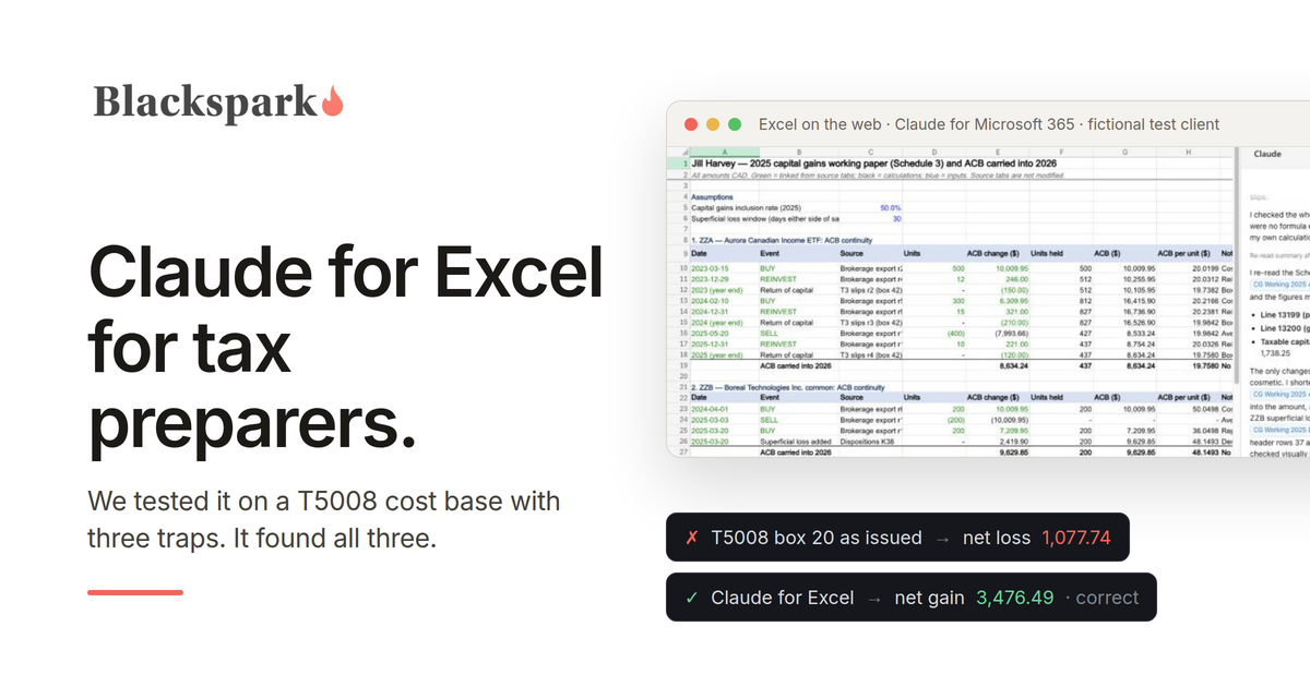 Claude for Excel header showing a capital gains working paper and a net gain of 3,476.49 against a box 20 net loss of 1,077.74.