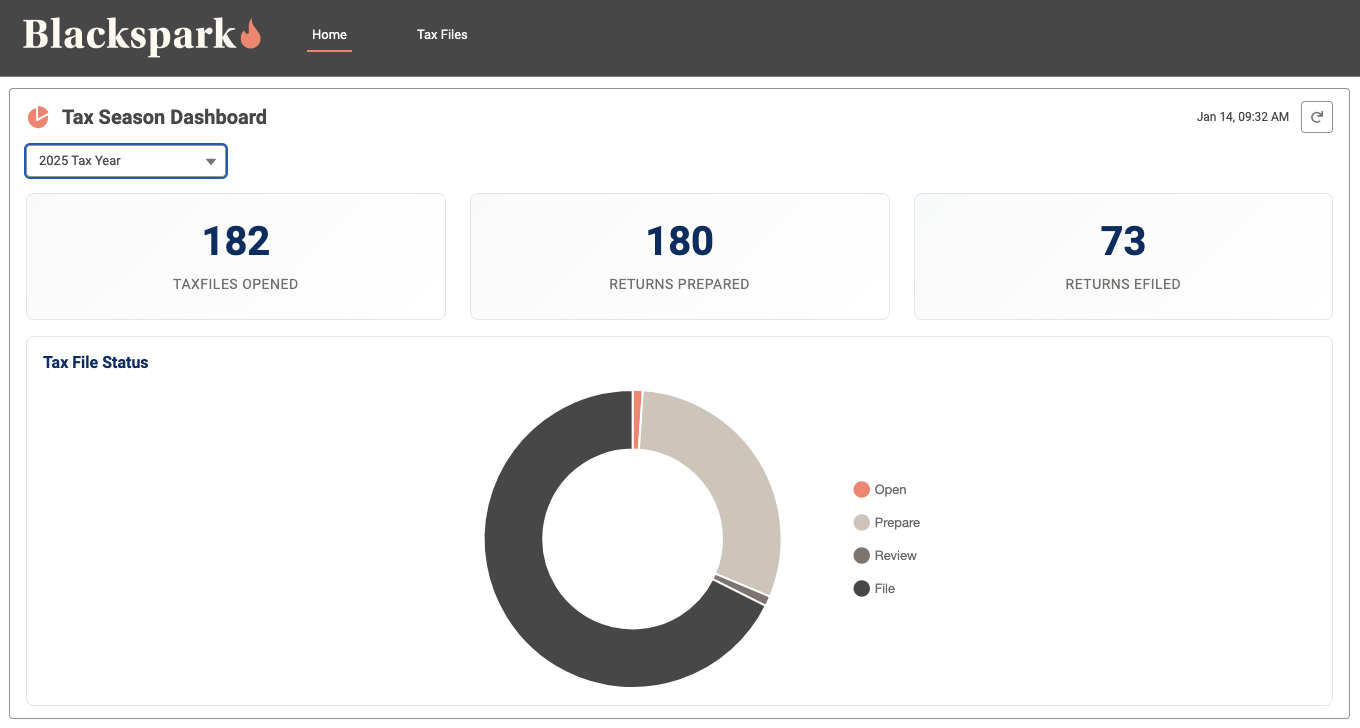 Screenshot of the Blackspark Armada EFILE software home page dashboard.
