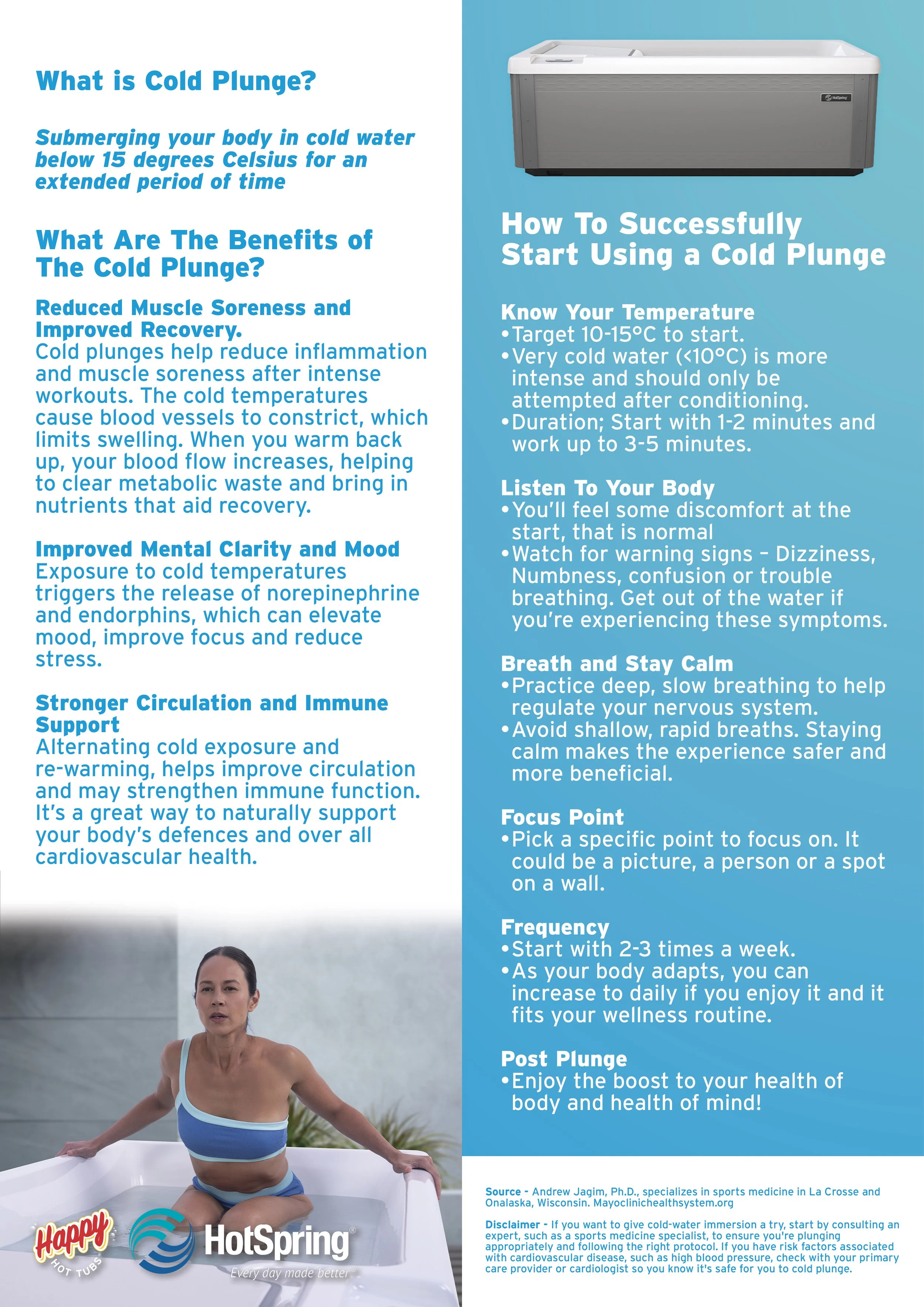 Cold Tub Infographic A3.jpg