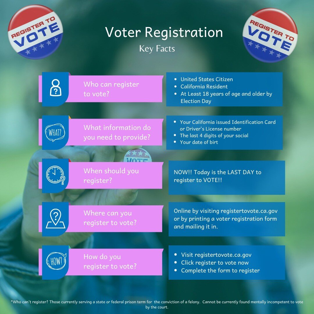 ⌚Got a minute? 

Make sure you register to vote TODAY!

💻Register to vote TODAY! 
❗️Your voice  MATTERS! 
🗣Make it HEARD!

The deadline to register to vote is TODAY! If you haven't registered to vote now is the time. 

🗳Don't miss out on your chan
