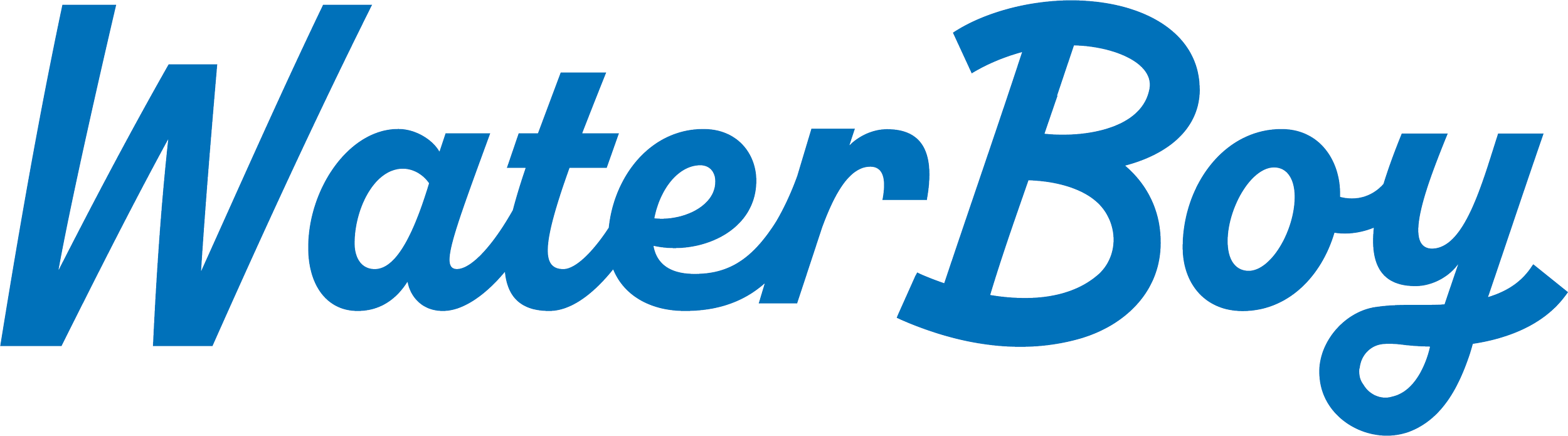 Copy of Copy of WBLogo_Blue.png
