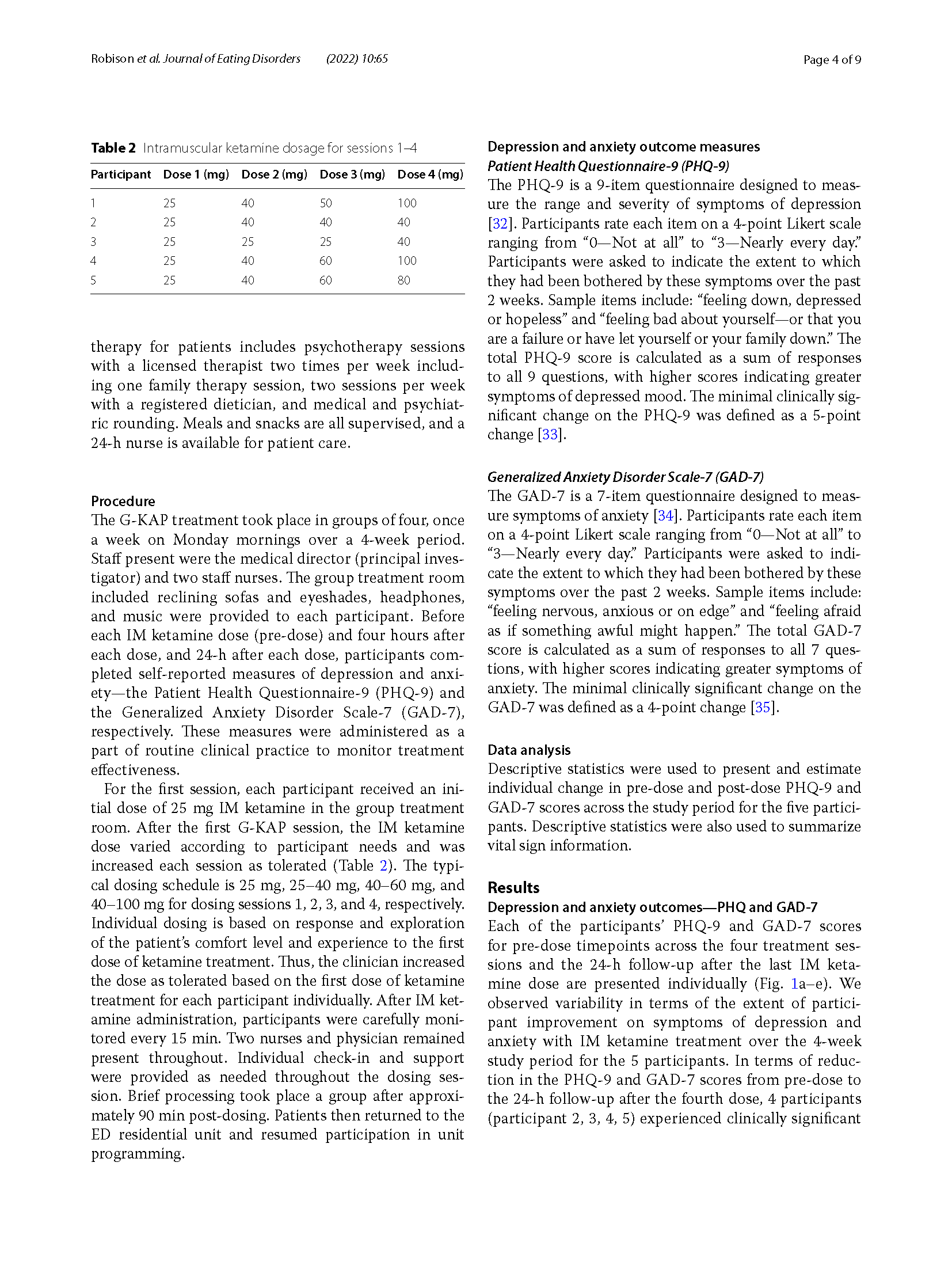 Group-based ketamine-assisted psychotherapy for patients in residential treatment for eating disorders with comorbid depression and anxiety disorders_Page_4.png