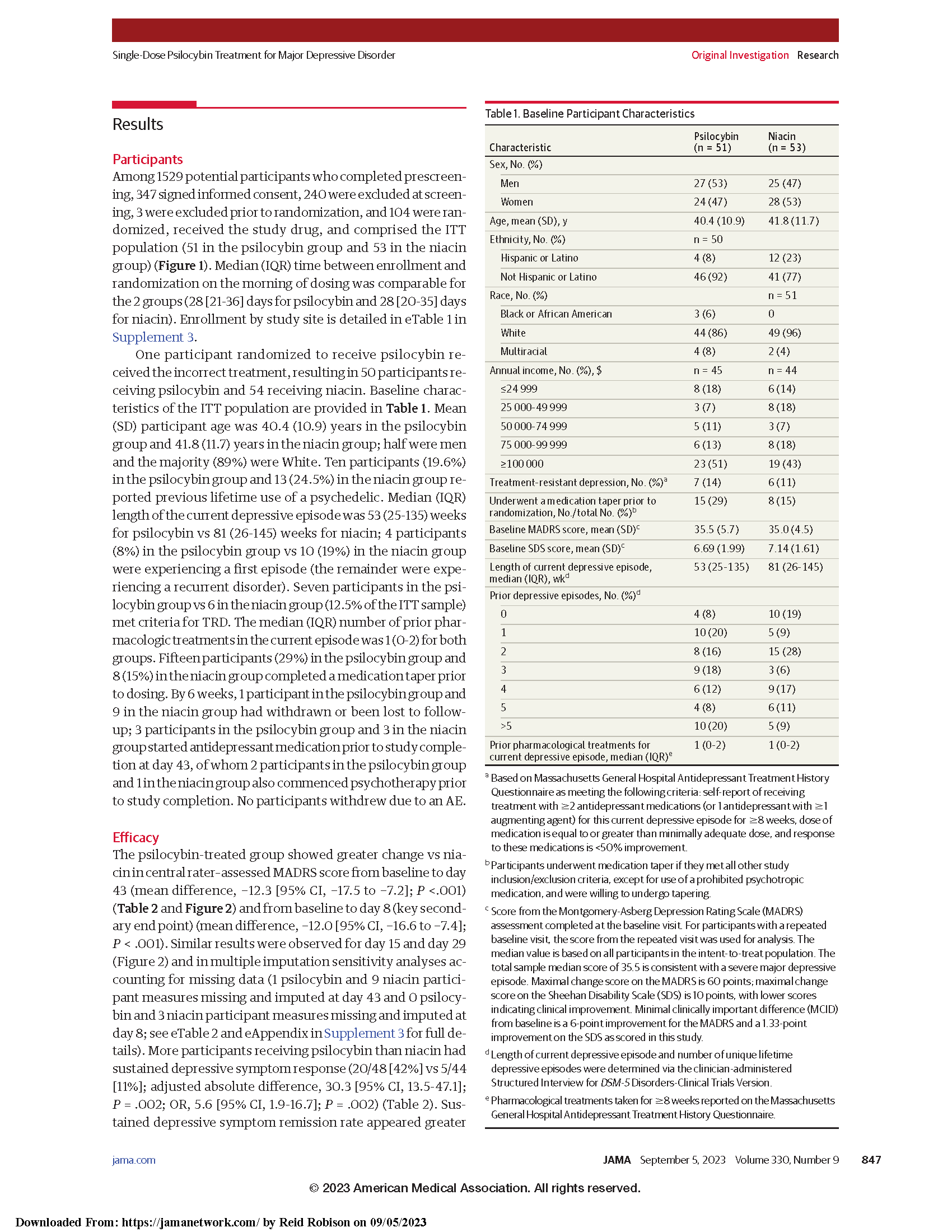 jama_raison_2023_oi_230092_1693922877.34626_Page_05.png