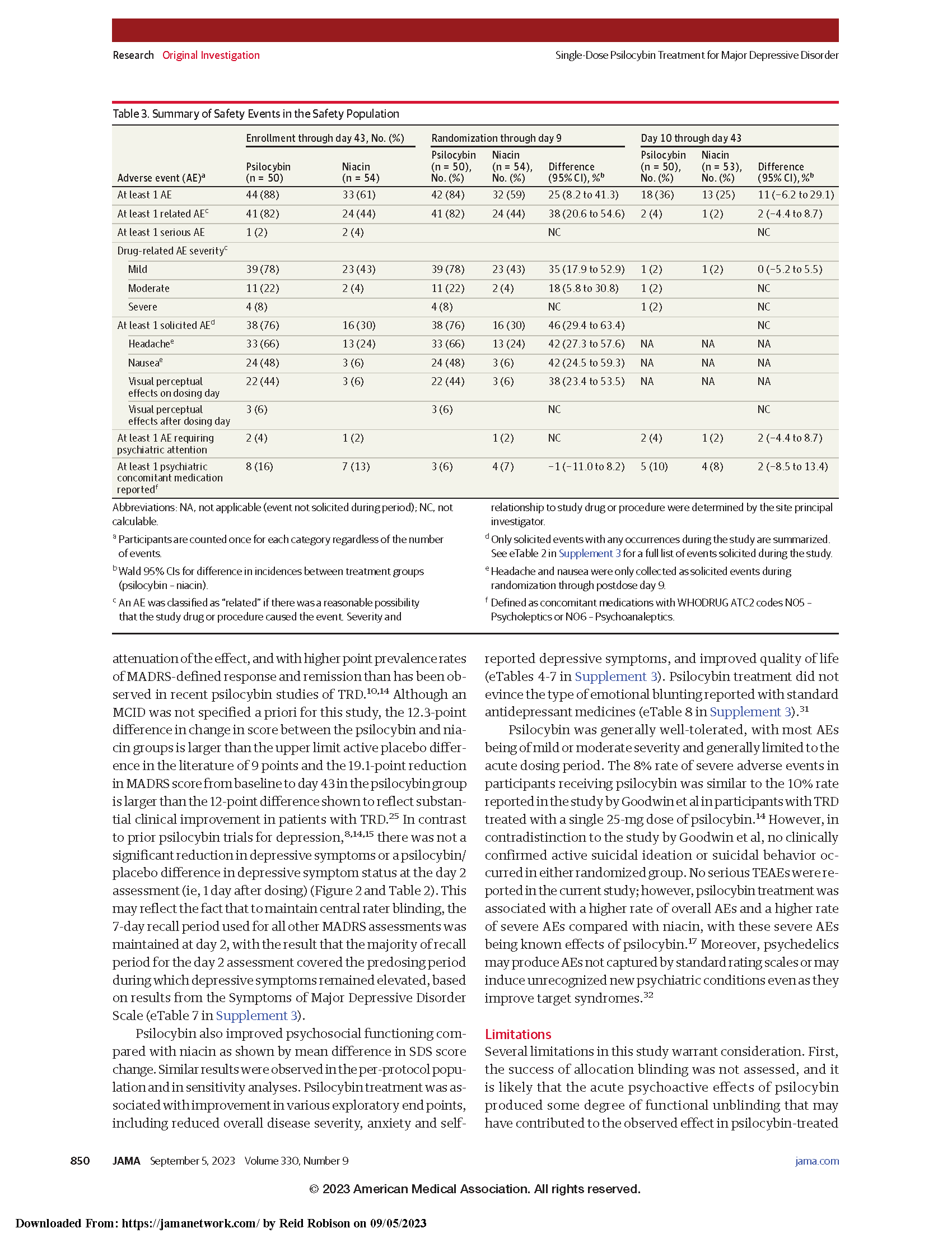 jama_raison_2023_oi_230092_1693922877.34626_Page_08.png