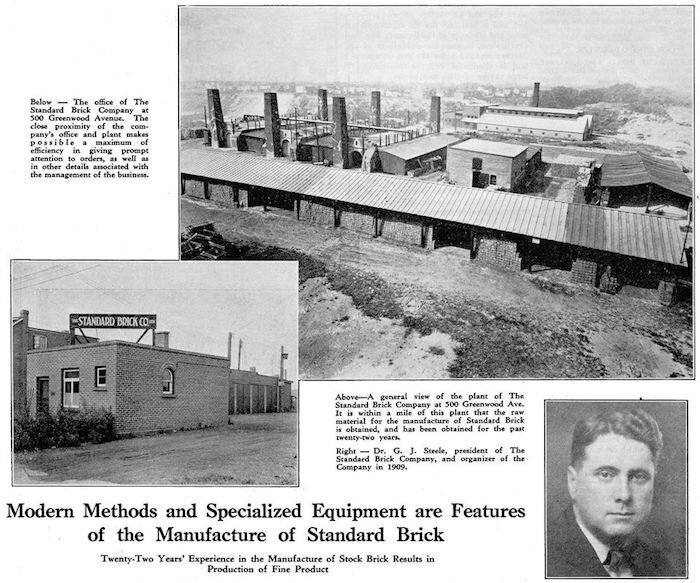 Standard Brick Co. "Weekly building reporter and real estate review", May 16, 1931. - Courtesy of Toronto Public Library.