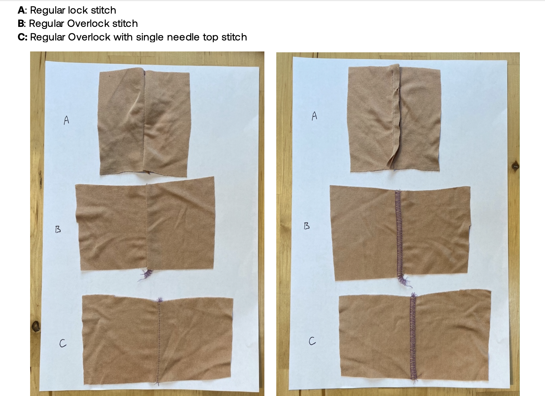 Design in Motion: Small Steps, Big Change