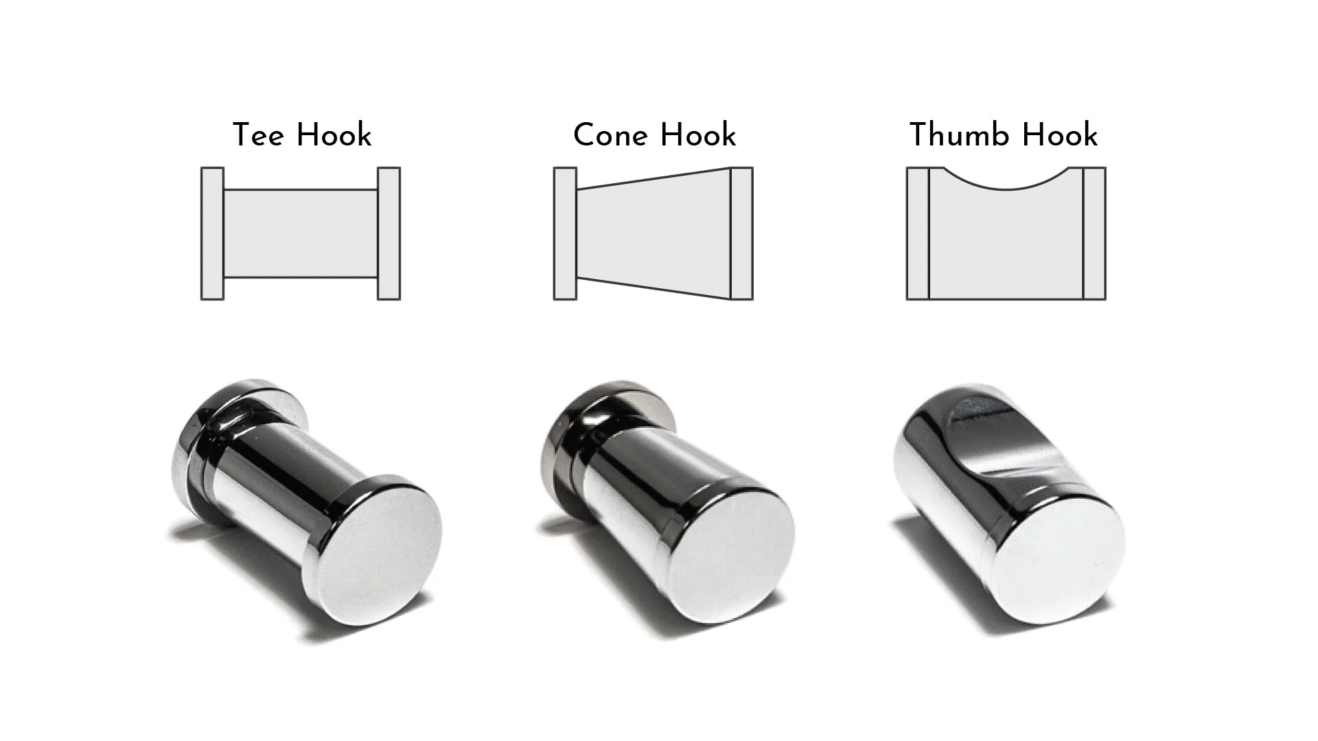 Bathroom Tile Hooks – Everything Bathroom
