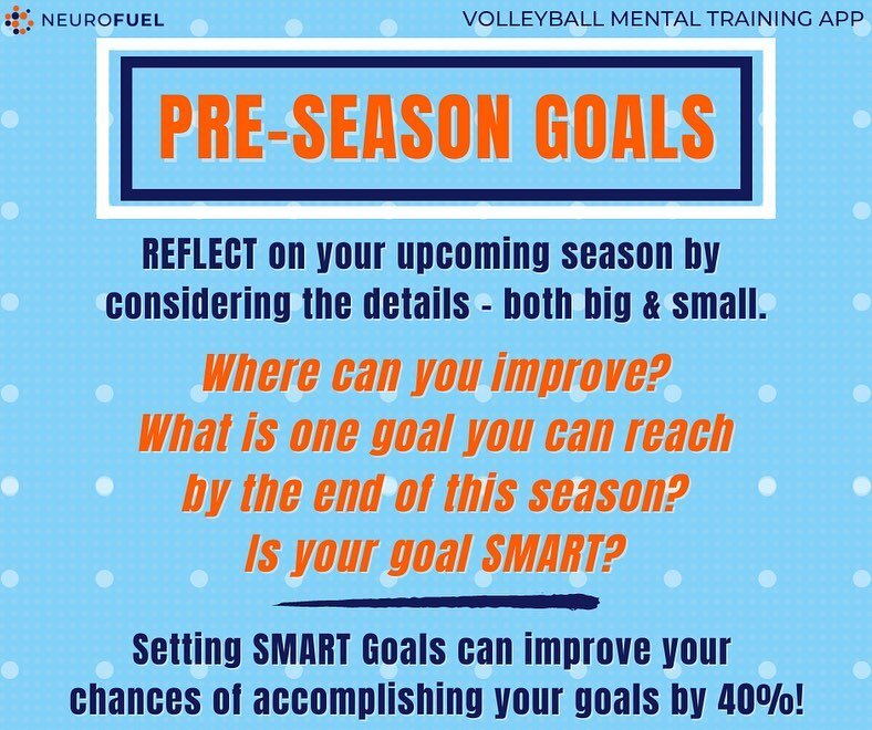 Pre-season is a great time to reset with new goals!
Start small and pick one area to improve - but be sure you are making your goals SMART!

Head to the NeuroFuel app and listen to the &ldquo;Preseason Goals&rdquo; session to learn how you can set yo