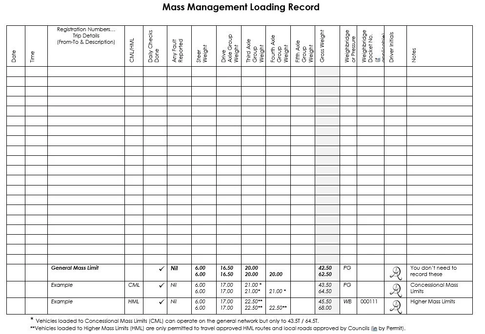 Online Mass Management Compliance Solutions — Our experts are ready to ...