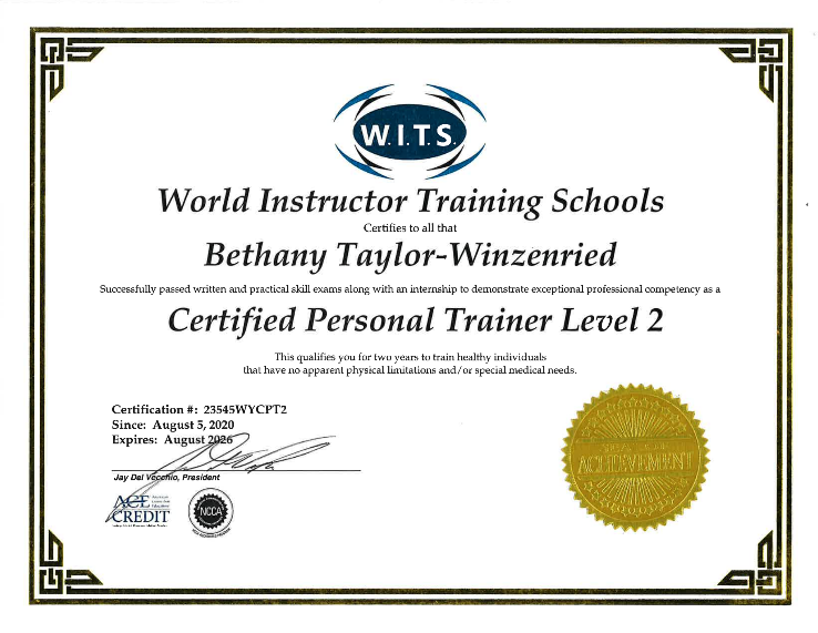 WITS Level II