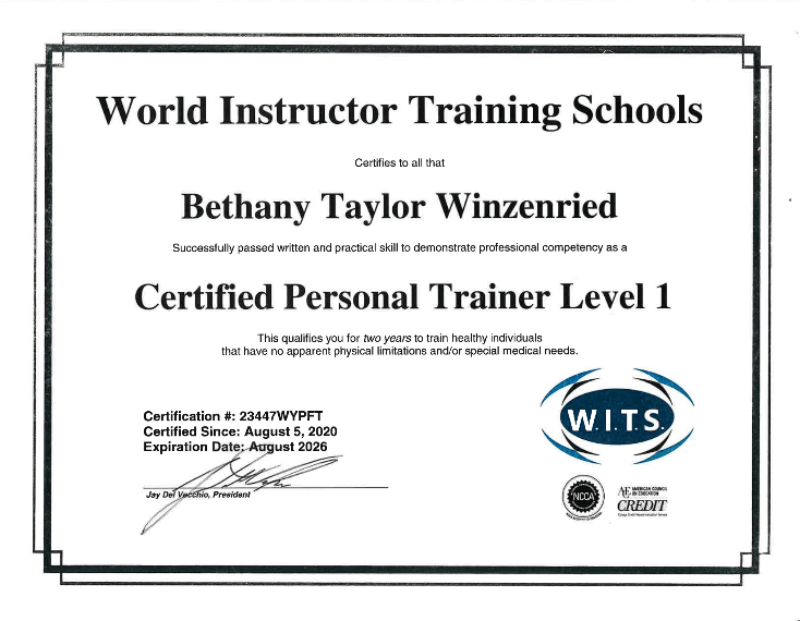 WITS Level I
