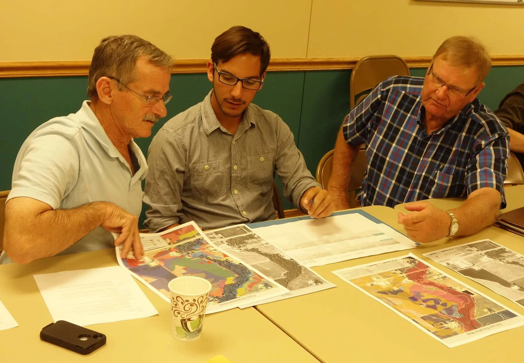 Development of a farmer typology of agricultural conservation behavior in the American Corn Belt