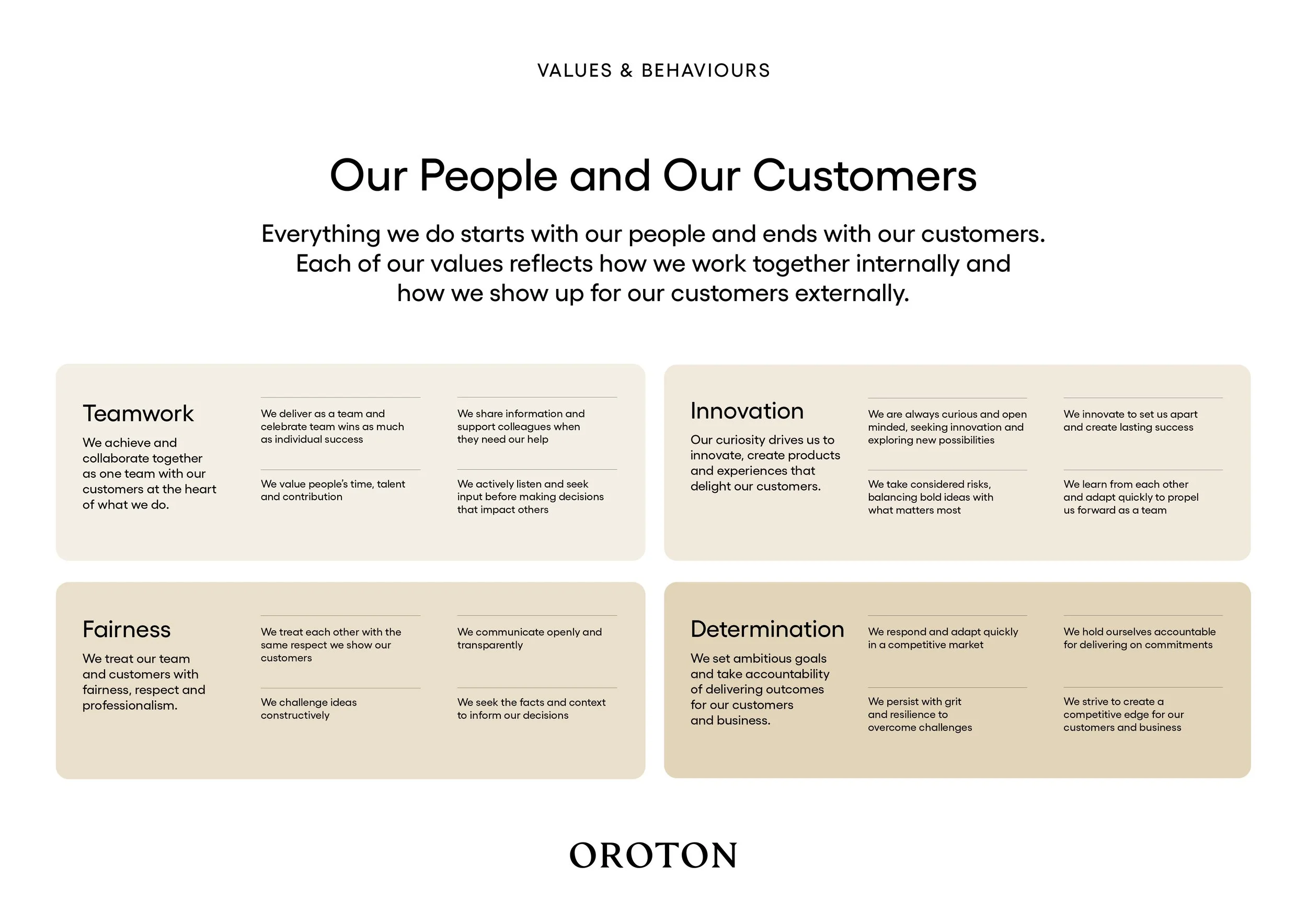 Oroton-Values-Digital-All.jpg